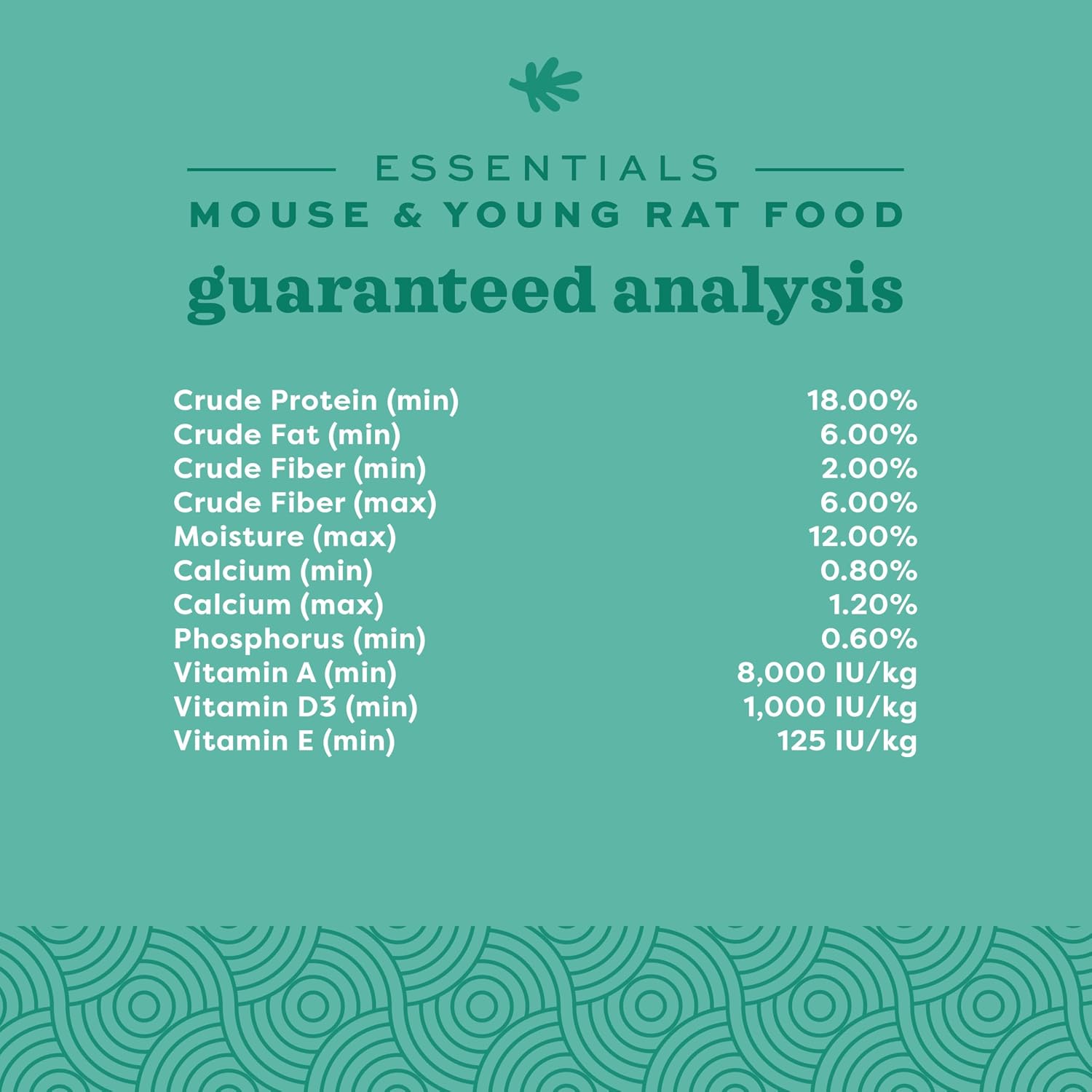 Oxbow Essentials Mouse & Young Rat Food, Pet Food for Rats & Mice, All-Natural Vitamin & Mineral Rich Formula, Veterinarian Recommended, Oxbow, Rodent Pellets, Made in USA, 2.5 lb Bag - Image 7
