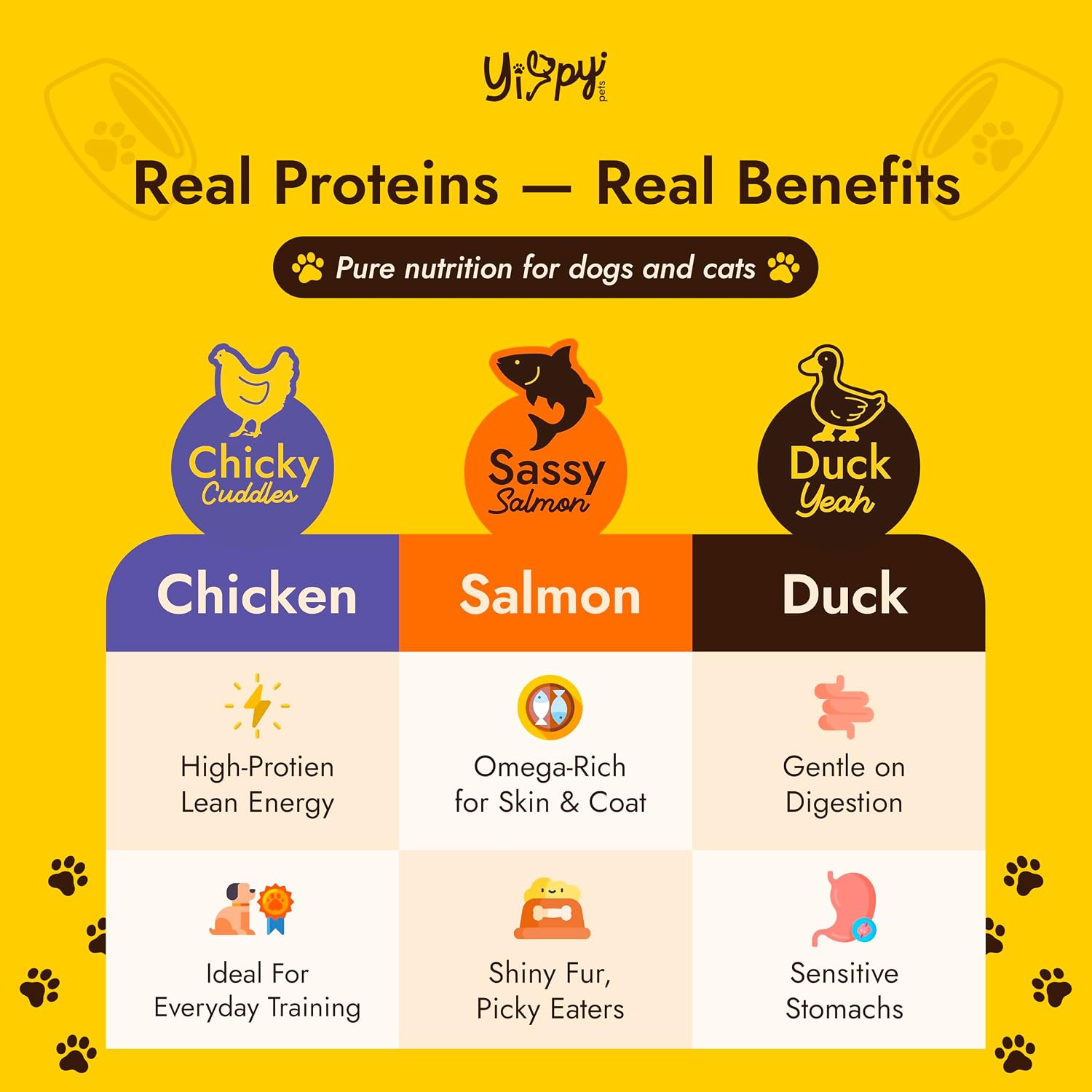 Freeze-Dried Raw Chicken Treats for Dogs and Cats, 1.76 oz | Single ingredient, grain free, high protein training treat and meal topper - Image 9