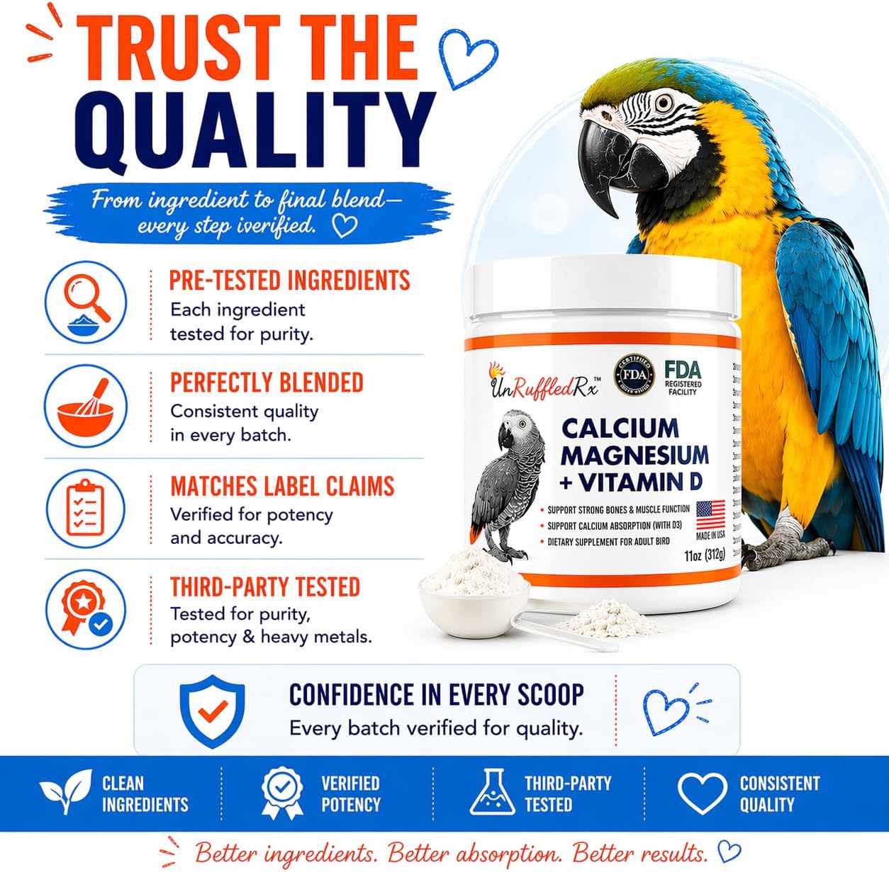 UnRuffledRx™ Bird Calcium Plus with Magnesium and D3, Dissolves Clear and Tasteless in Water, Supports Bone, Muscle, Feather and Egg Health, 45 Servings, Made in FDA-Registered USA Facility - Image 5