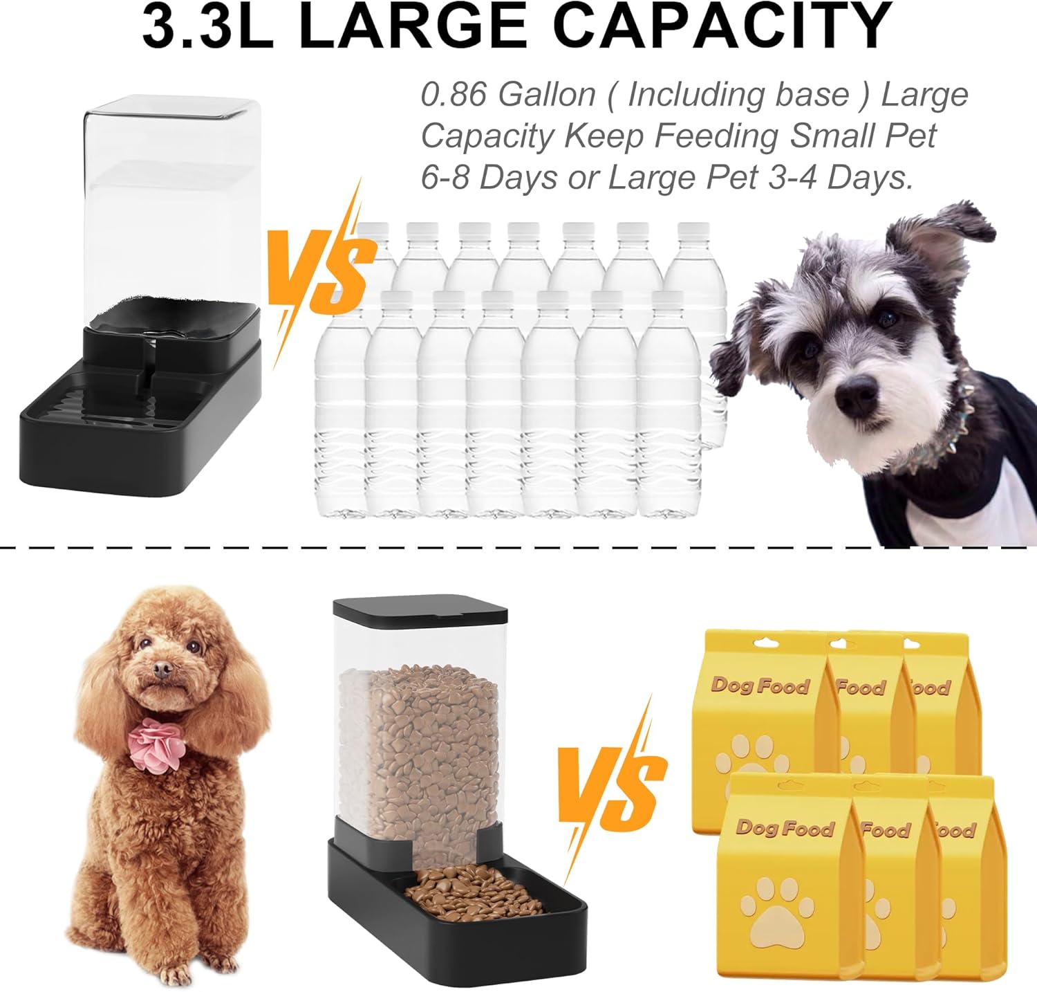 Automatic Cat Feeder and Water Dispenser in Set with Pet Food Bowl,Gravity Dog Waterer and Food Feeder for Small Medium Dog Cat Puppy Kitten Large Capacity(3.3L,Black) - Image 3