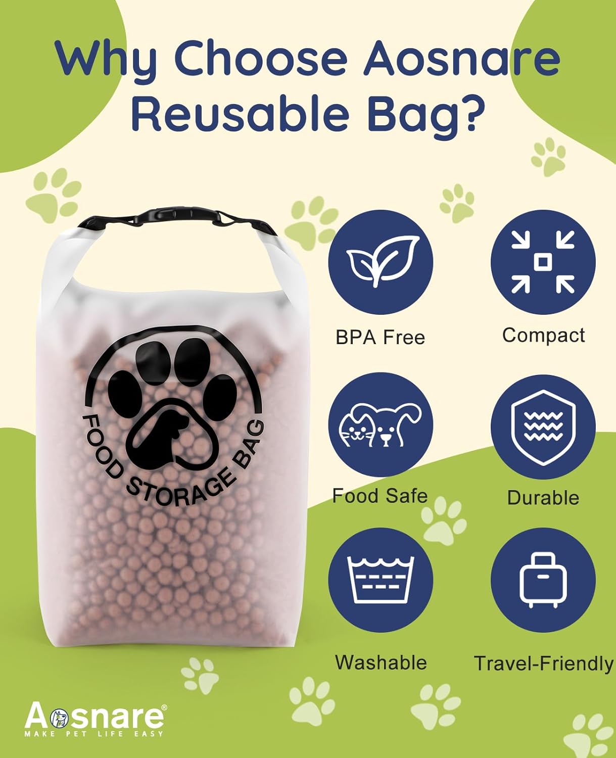 Pet Food Storage Bag for Travel - Transparent Leak-Proof Dog Food Container with Roll-Top Closure, Keeps Kibble Fresh for Camping Trip, Dog Boarding, Weekend Getaways (14 Cups) - Image 3