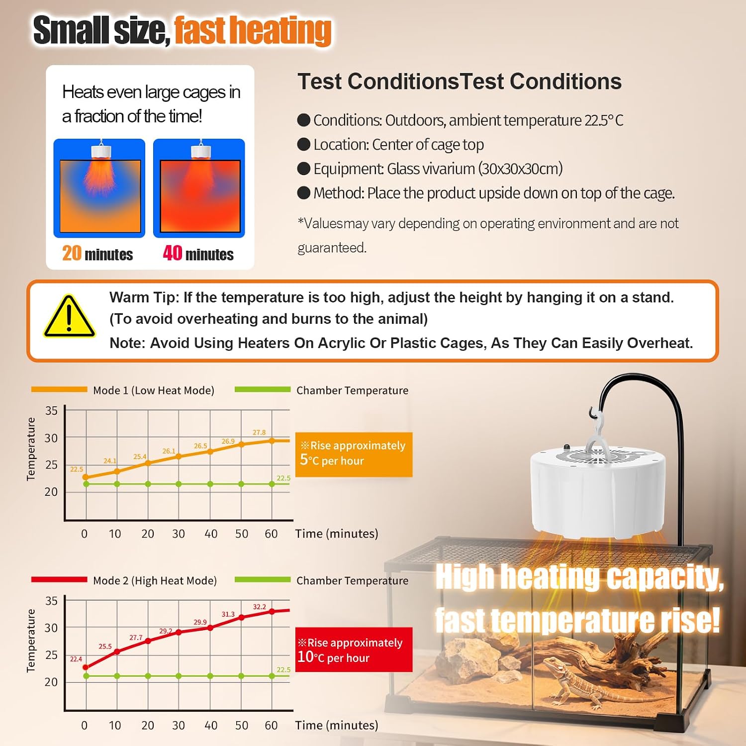 200W Reptile Heat Mats Space Heater, Adjustable Temperature Reptile Heating Heaters, Non-Light Heating Solution with Expanded Heating Range for Hermit Crabs/Leopard Geckos/Turtles/Snakes/Frog/Iguana - Image 3
