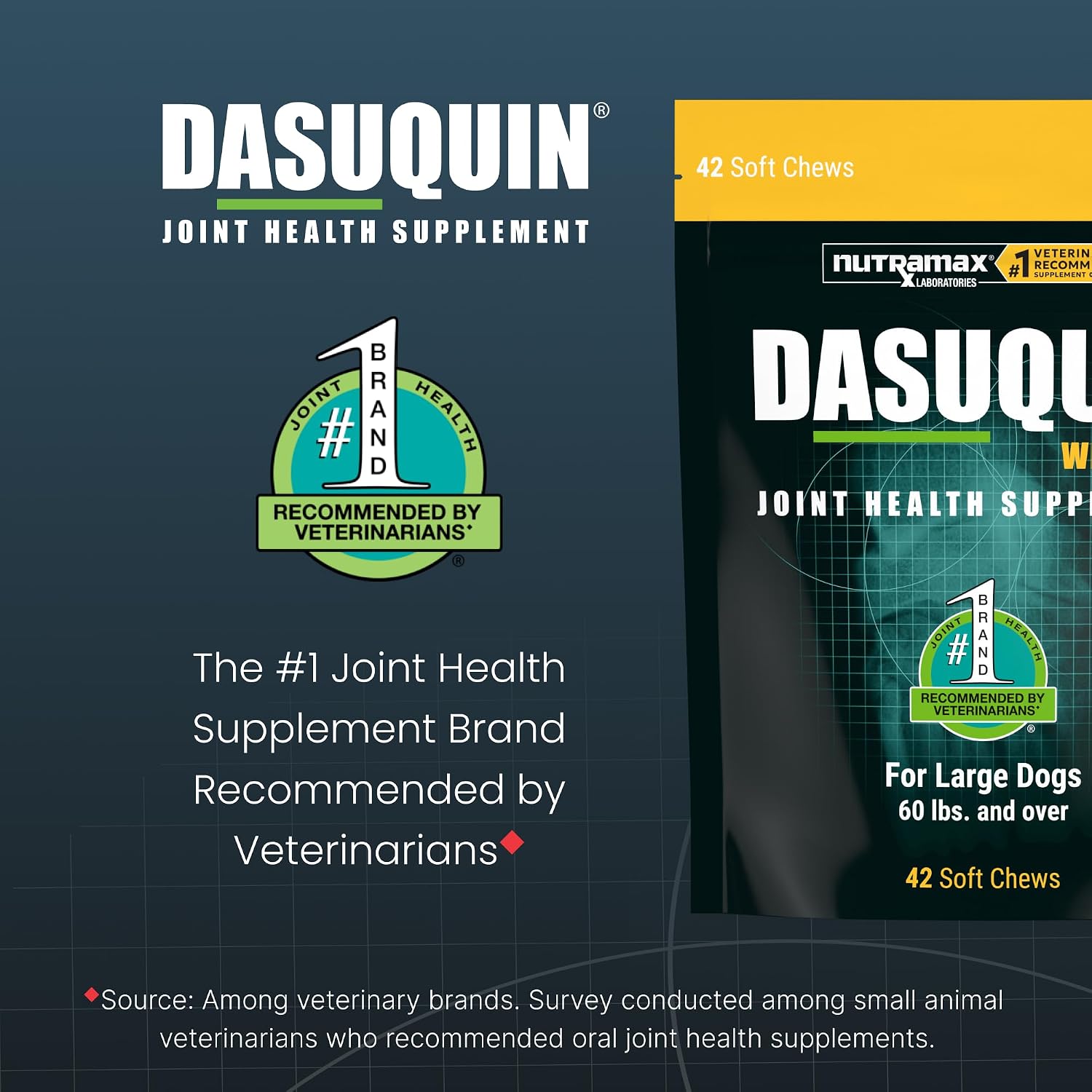Nutramax Dasuquin for Large Dogs, Joint Health Supplement, Contains Glucosamine for Dogs, Plus Chondroitin, ASU, MSM and More, Supports Healthy Joints, Soft Chews, 42 Count - Image 3