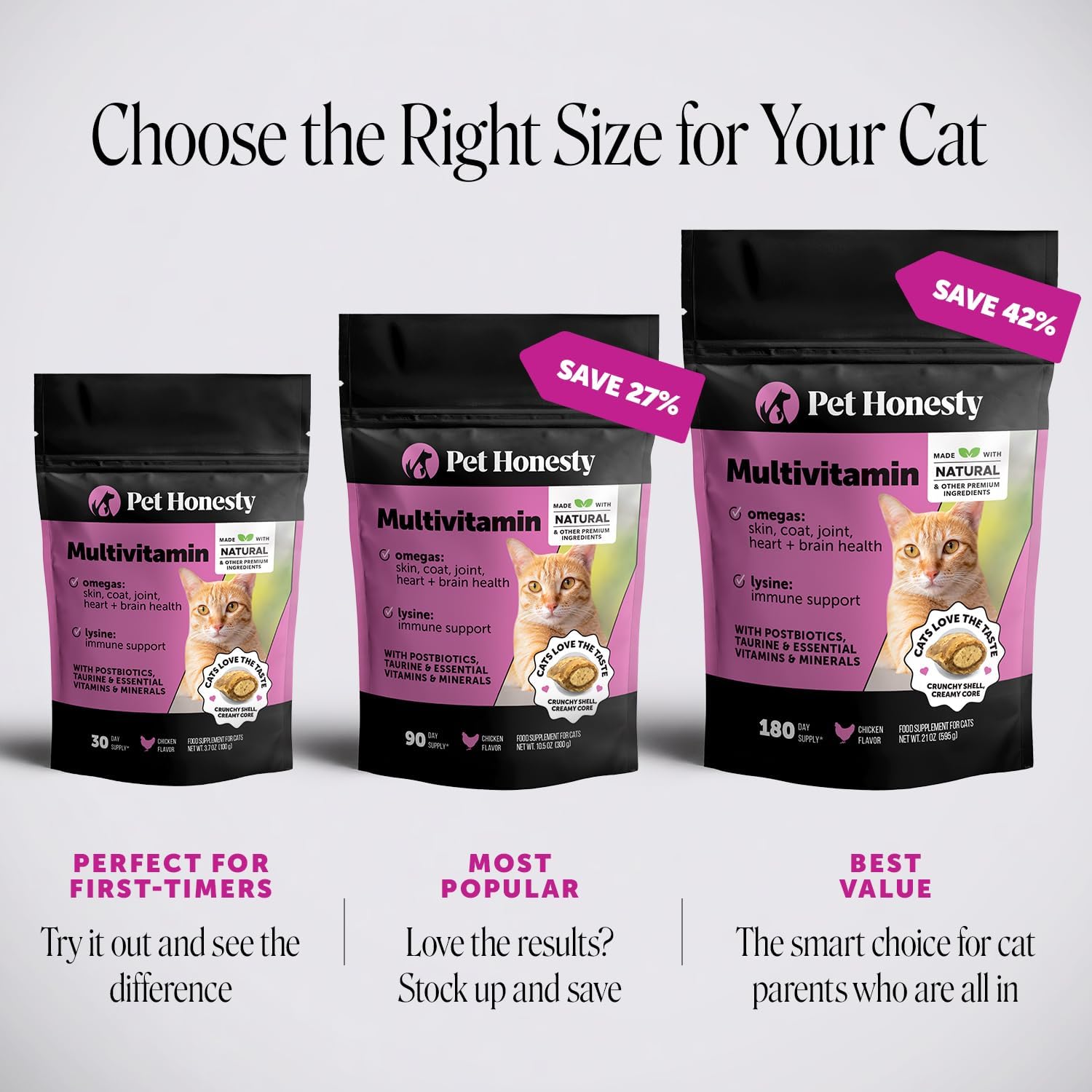 Cat Multivitamin Crunchy Creamy Chews - Daily Vitamins with Lysine, Prebiotics, Omega 3 Fish Oil - Cat Treats for Immune Support, Skin Coat, Digestion, Heart + Joint Health (180 Day Supply) - Image 4
