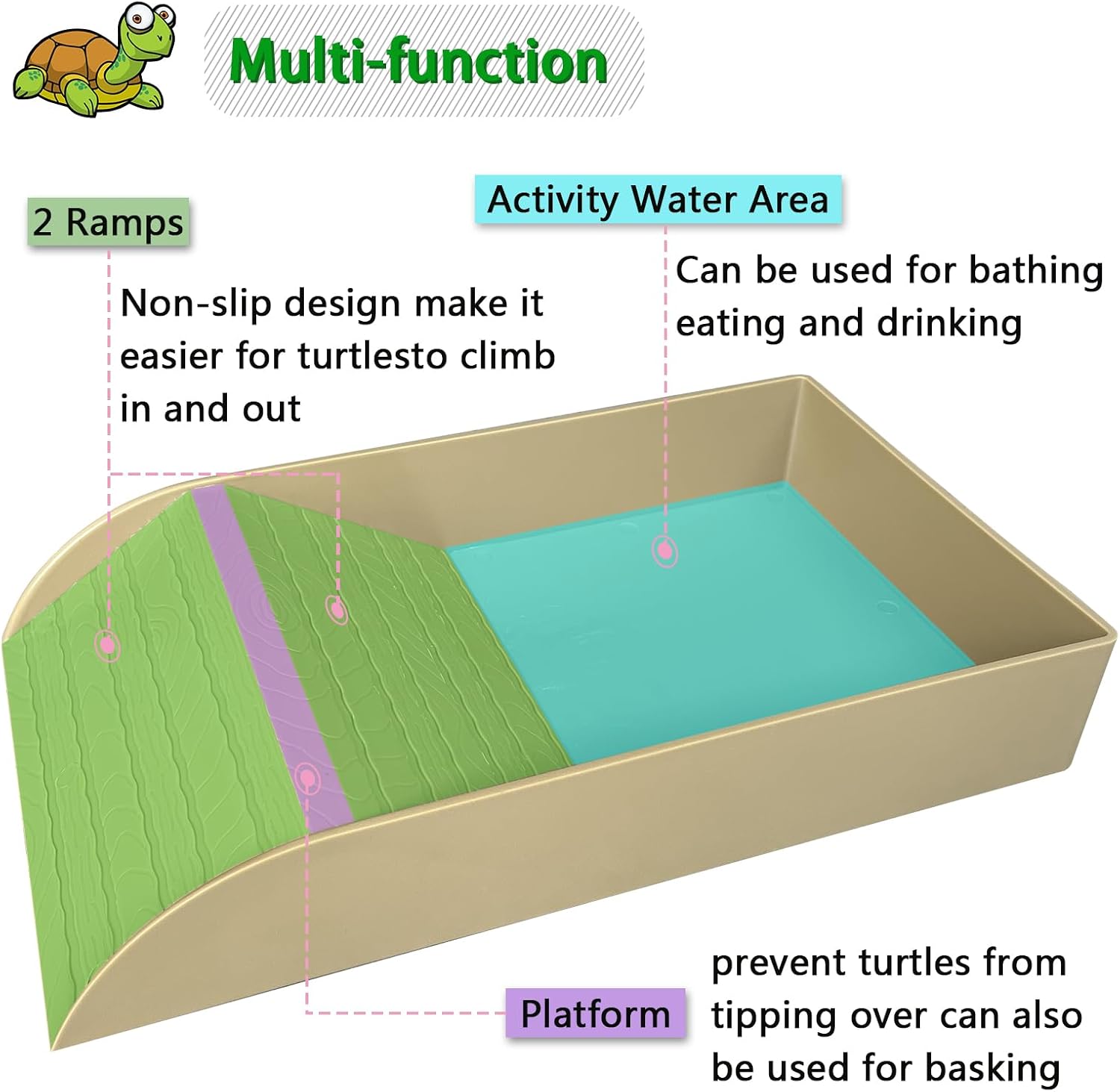NGORAY Tortoise Feeding Dish with Ramp and Basking-Platform - Leaf Tortoise Water Food Bowls, Reptile Water Dish Amphibians Habitat, Reptile Water Bowl Fit for Amphibians with Forcep Cleaning Clip - Image 2