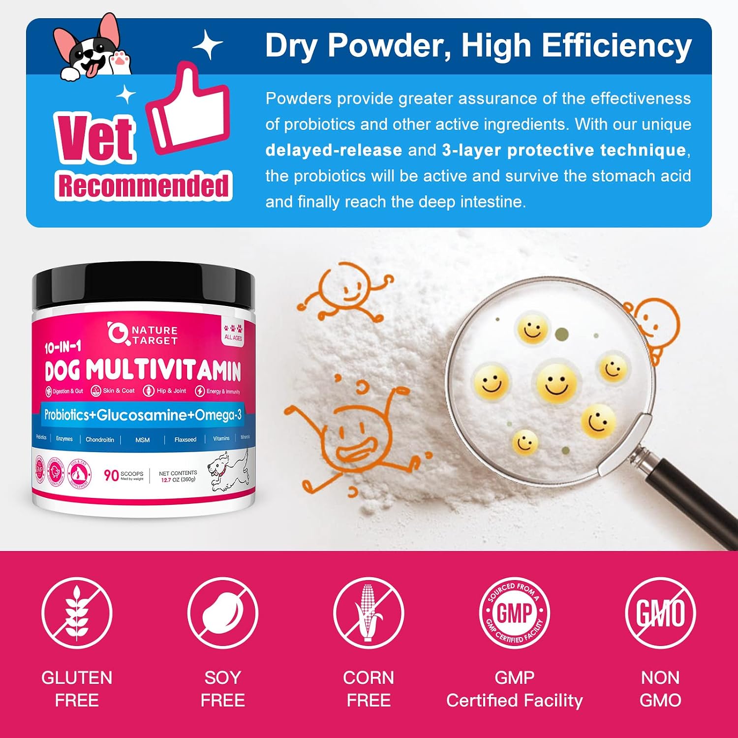 NATURE TARGET Dog Vitamins Powder, Probiotics & Digestive Enzymes for Gut Health, Glucosamine & Chondroitin & Omega 3, Complete Supplement for Homemade Dog Food, Joint & Skin & Immune Support - Image 7