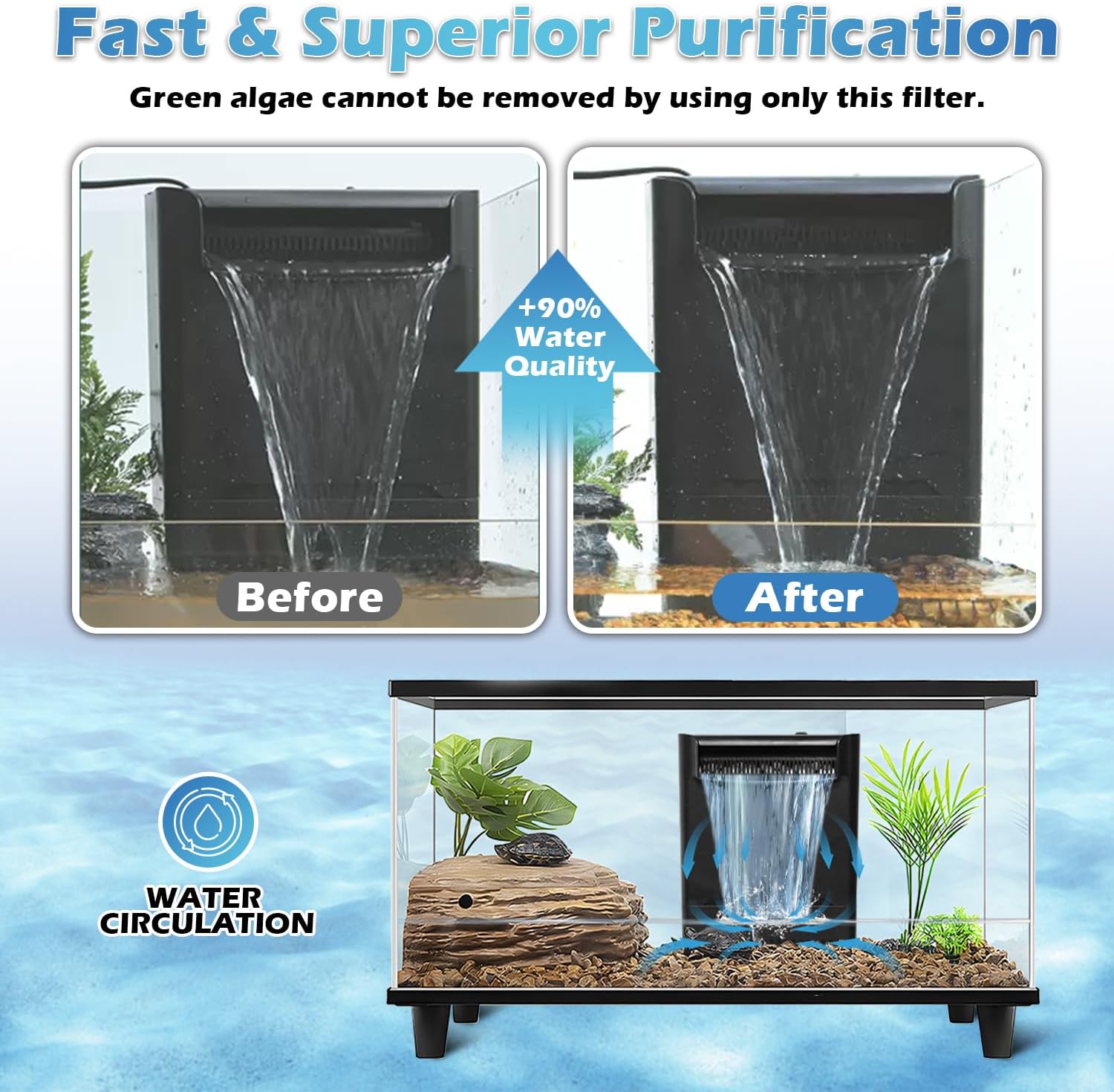 Turtle Tank Filter Aquarium Filter Power Adjustable 20-75 Gal. 290GPH Large Internal Filter 3-Stage Waterfall Bio-Filtration Low Water Level for Freshwater Saltwater Fish Tank Reptile Shrimp Frog - Image 3