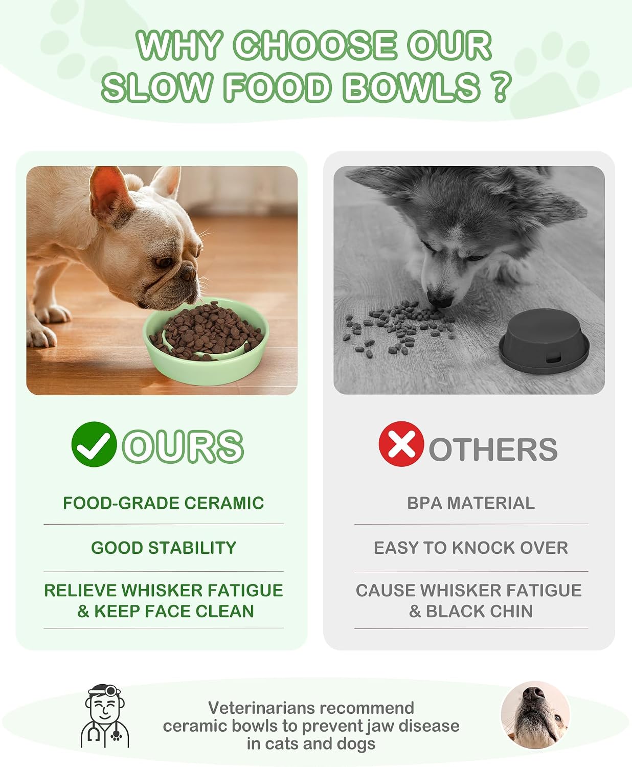 TRUVIC Ceramic Slow Feeder Dog Bowls Small Breed, 0.6 Cup Slow Feeder Cat Bowls for Fast Eaters, Ceramic Dog Food Dish no Black Chin, Puzzle Bowl for Small Dogs and Cats, Green - Image 4