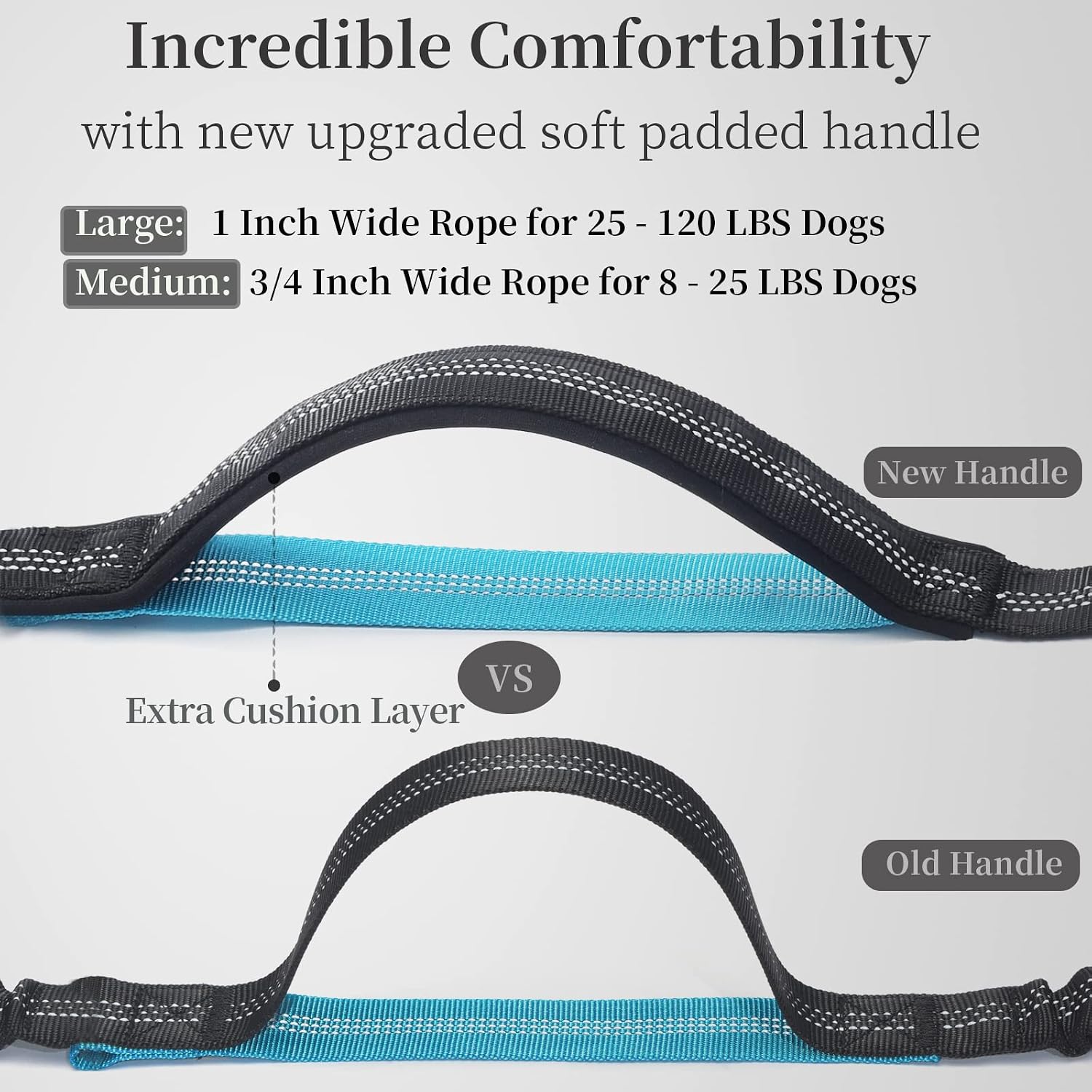 iYoShop Hands Free Dog Leash with Zipper Pouch, Dual Padded Handles and Durable Bungee for Walking, Jogging and Running Your Dog (Large, 25-120 lbs, Black) - Image 3