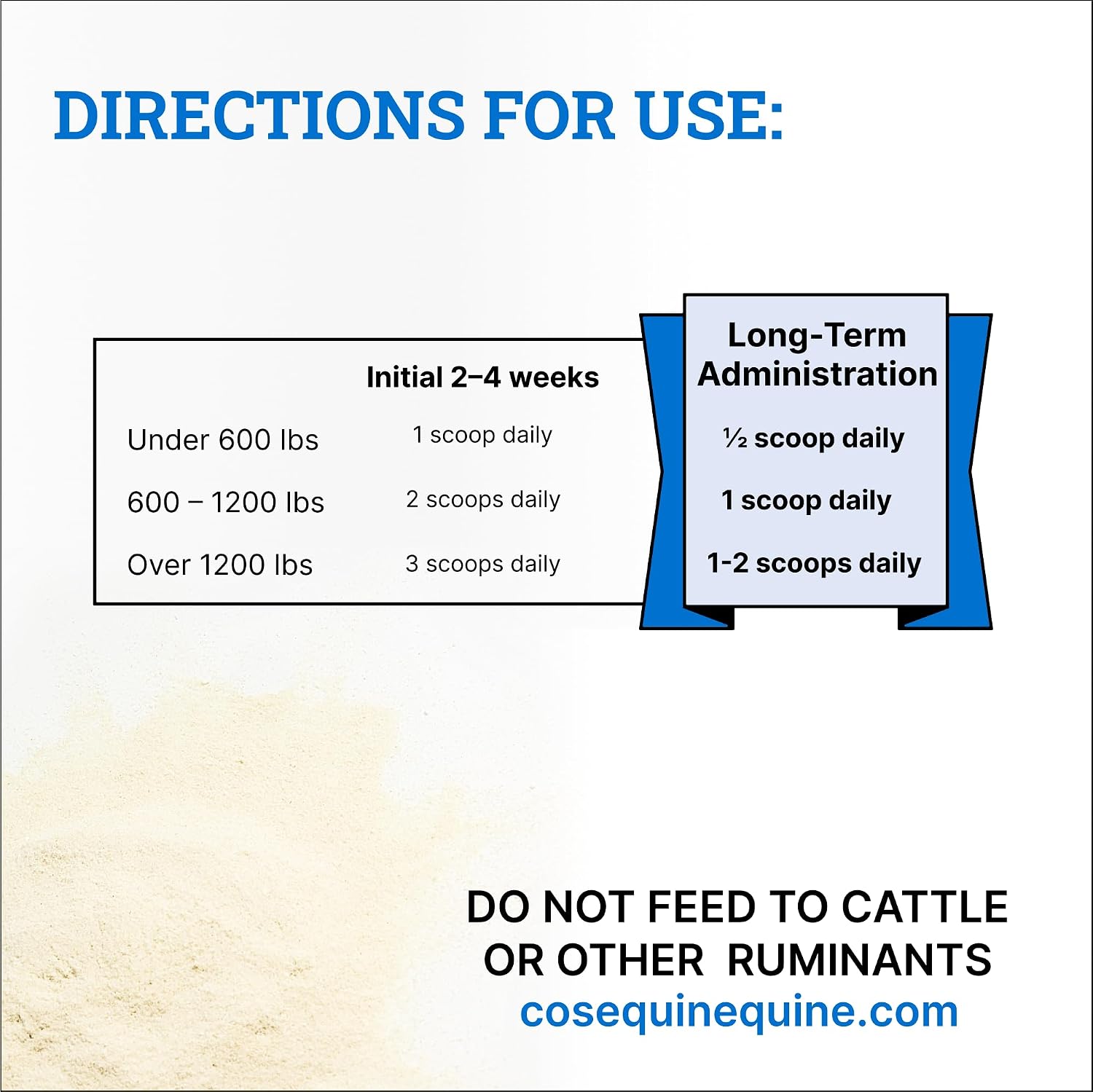 Nutramax Cosequin ASU Joint Health Supplement for Horses - Powder with Glucosamine, Chondroitin, ASU, and MSM, 500 Grams - Image 7