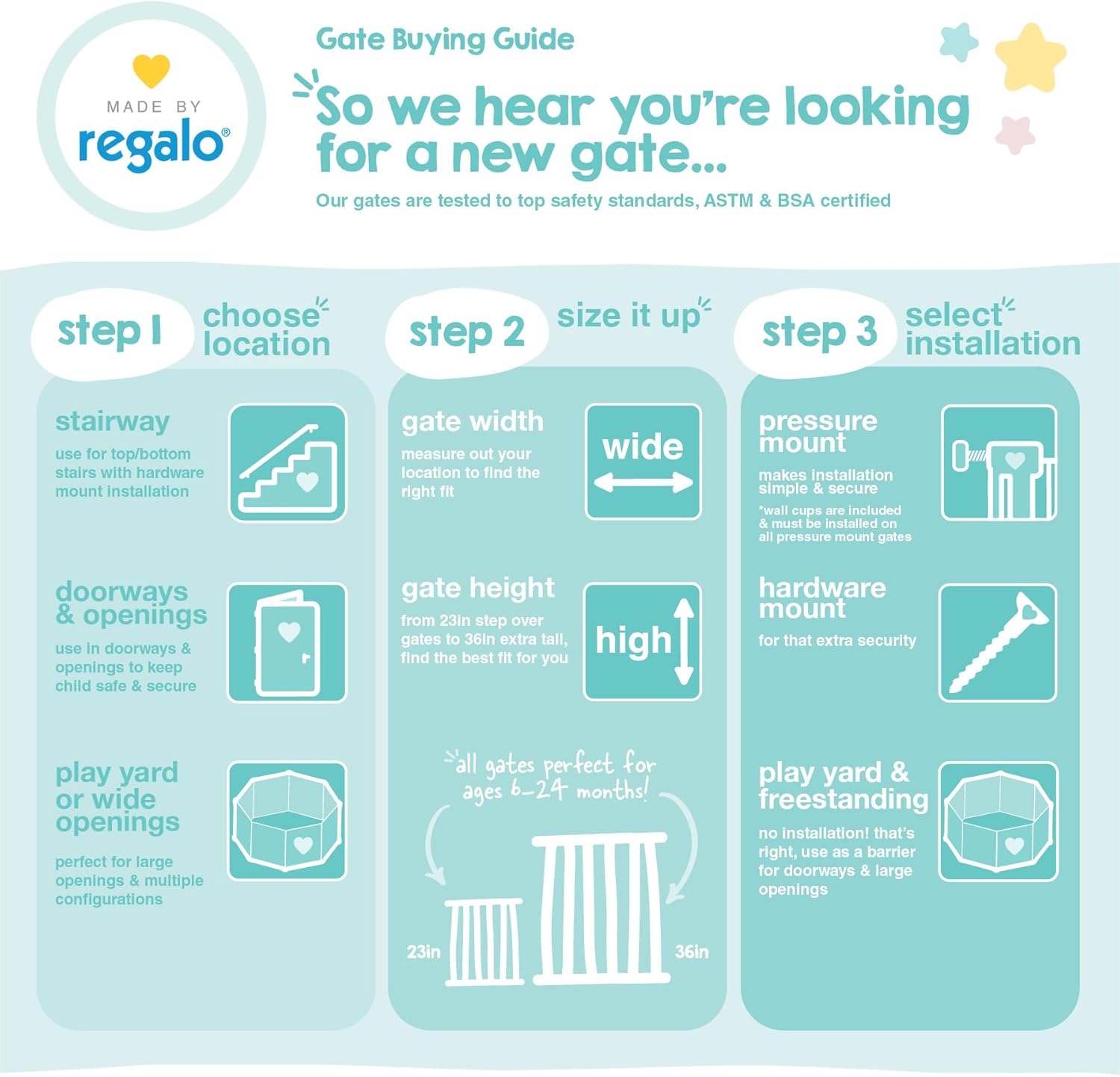 Regalo Safety 29-38.5" Baby Gate for Doorways & Bottom of Stairs, Pressure Mounted Baby Gate with Door for Babies, Toddlers & Pets, Tested & Safe for 30 Years, American Designed, American Owned, Black - Image 10