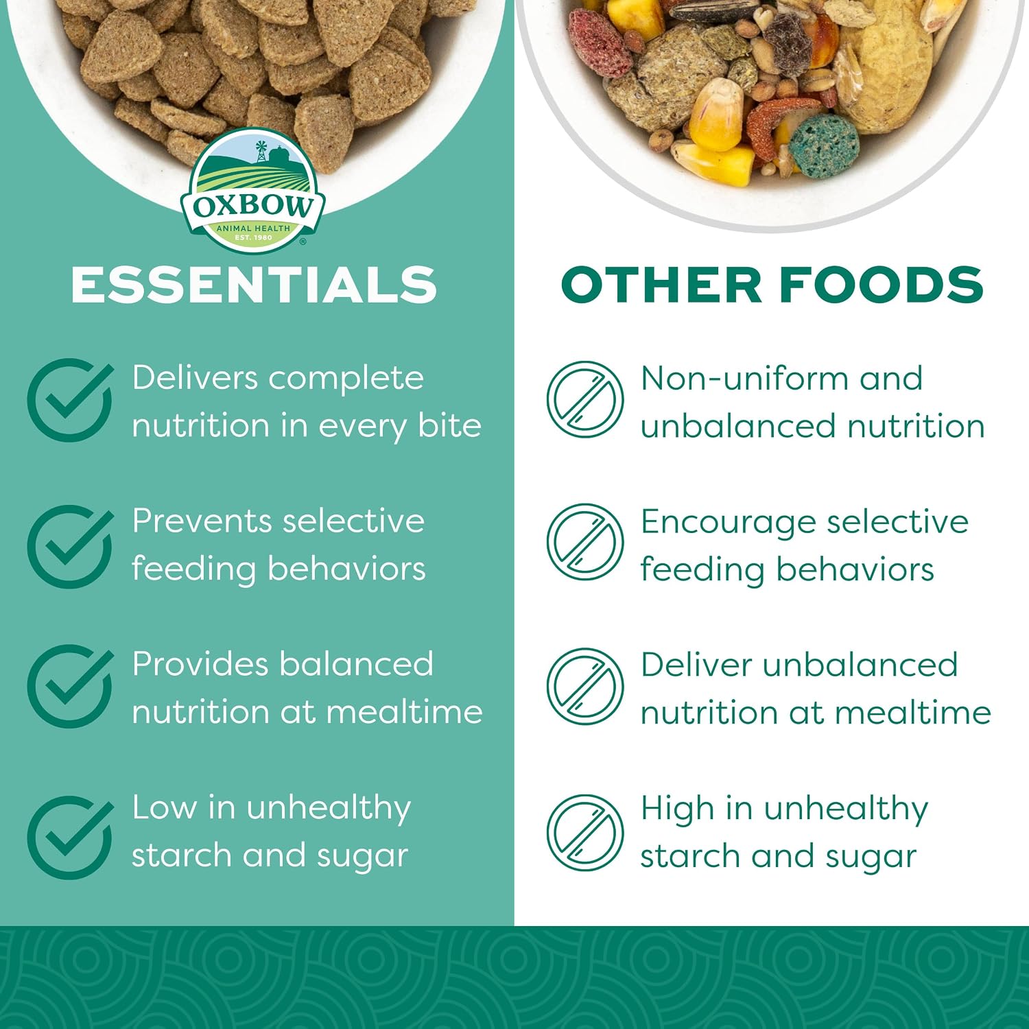 Oxbow Essentials Rat Food, Pet Food for Adult Rats, All-Natural Vitamin & Mineral Rich Formula, Veterinarian Recommended, Oxbow, Rodent Pellets, Made in USA, No Artificials, 3 lb. Bag - Image 3