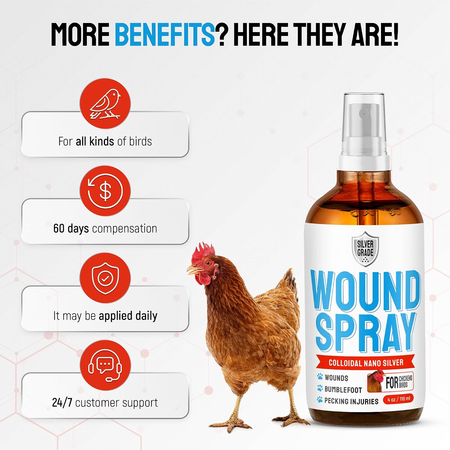 SILVER GRADE Wound Spray for Chicken – Birds & Chicken Antibiotics Alternative to Help with Pecking Sores, Bumblefoot, Cuts – Poultry Spray with Silver – GMOs Free – 4-Oz Bottle - Image 6