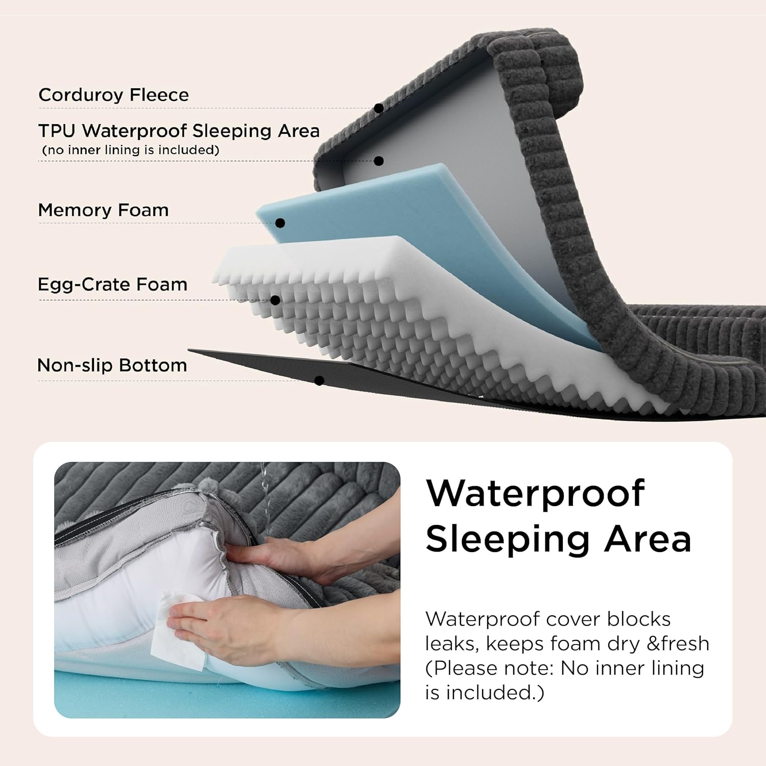Bedsure ComfyFleece™ Orthopedic Dog Bed for Medium Dogs, Waterproof Memory Foam Medium Pet Beds with Sides, Non-Slip Bottom and Egg-Crate Foam Dog Couch Sofa with Washable Corduroy Cover, Grey - Image 4