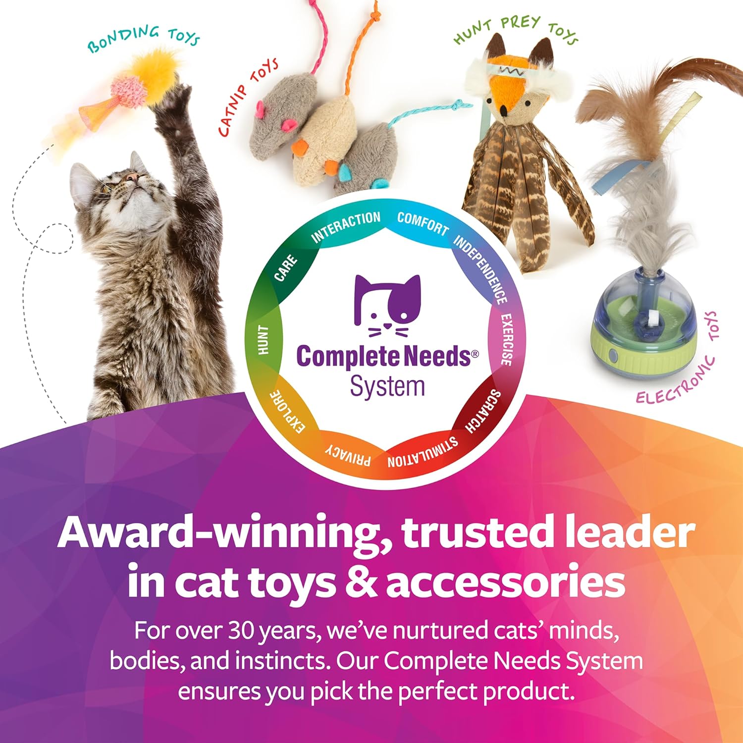 SmartyKat Chickadee Chirp Electronic Sound Cat Toy, Contains Catnip, Battery Powered - Light Brown, One Size - Image 6