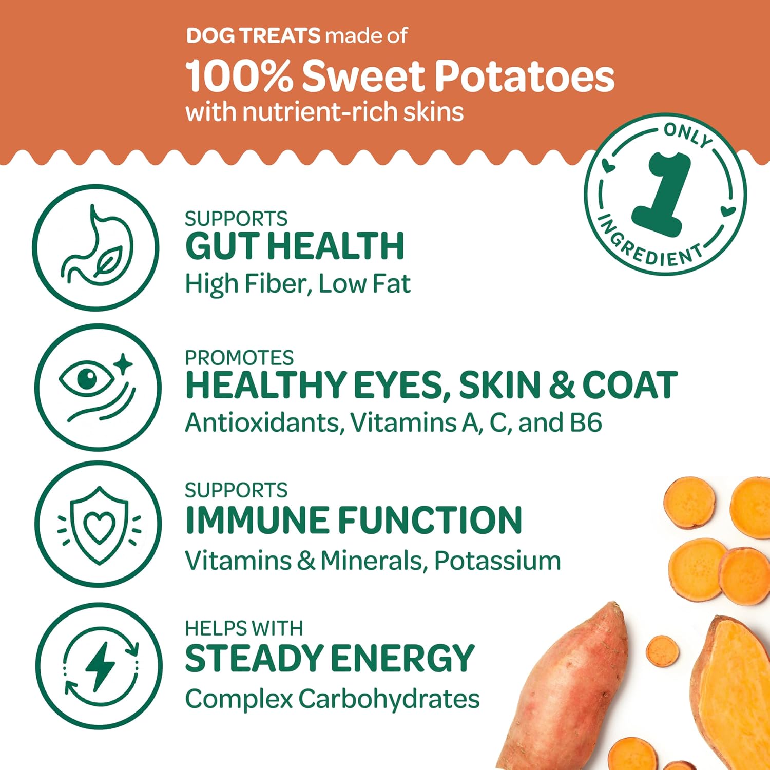 Wholesome Pride Healthy Sweet Potato Chews – Sensitive Stomach Dog Treats, No Preservatives, Single-Ingredient, No Grain, 32 oz - Image 2