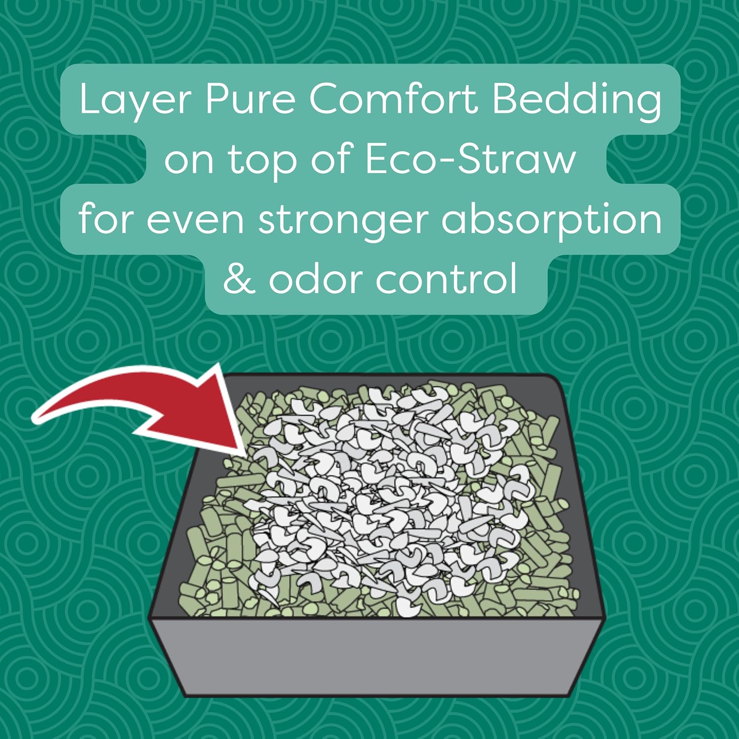Oxbow Eco Straw Wheat Straw Litter for Small Animals, Low Dust, Rabbit, Guinea Pig, Ferret, & Cat Litter, Oxbow, Moisture Wicking Pellets for Guinea Pig, Made in USA, 20 lb. Bag - Image 8