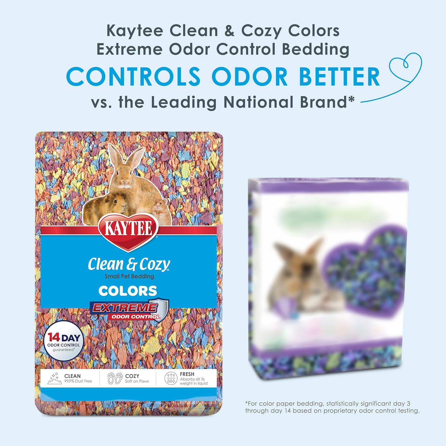 Kaytee Clean & Cozy Colors, Small Animal Bedding with Extreme Odor Control, Kaleidoscope, 24.6 Liters - Image 2