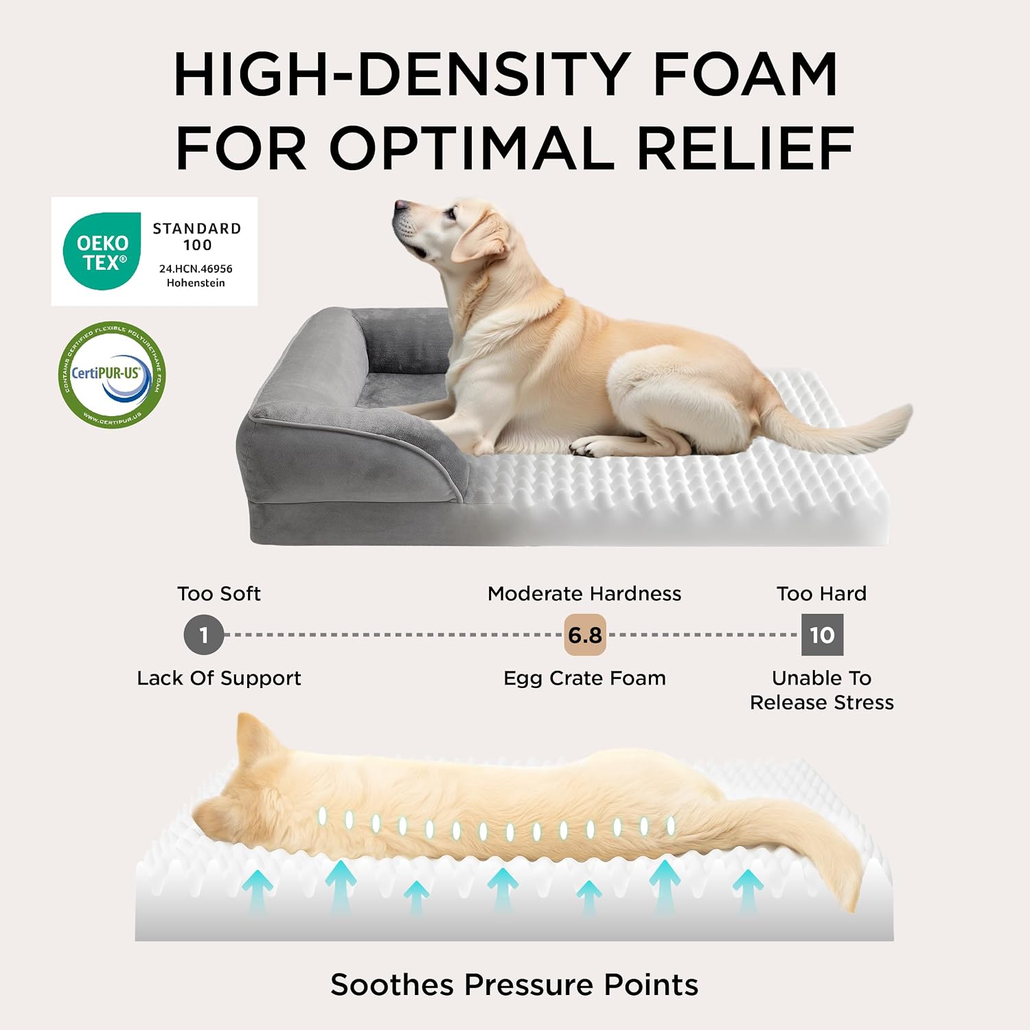 Bedsure Orthopedic Dog Bed Medium Size Dogs - Washable Small Medium Dog Cat Bed Waterproof, Comfort Cats Couch Sofa with Washable Removable Cover, Pets Bed with Nonskid Bottom, Grey, 28" - Image 3