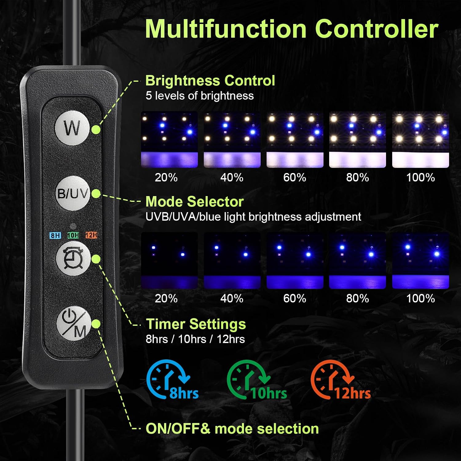 16W LED UVB Light for Reptiles Terrarium Light Extendable Reptile Tank Light with Controller &Dimming and 5 UVI Modes Full Spectrum Brilliant White Blue Red Lights for Bearded Dragon, Gecko - Image 5