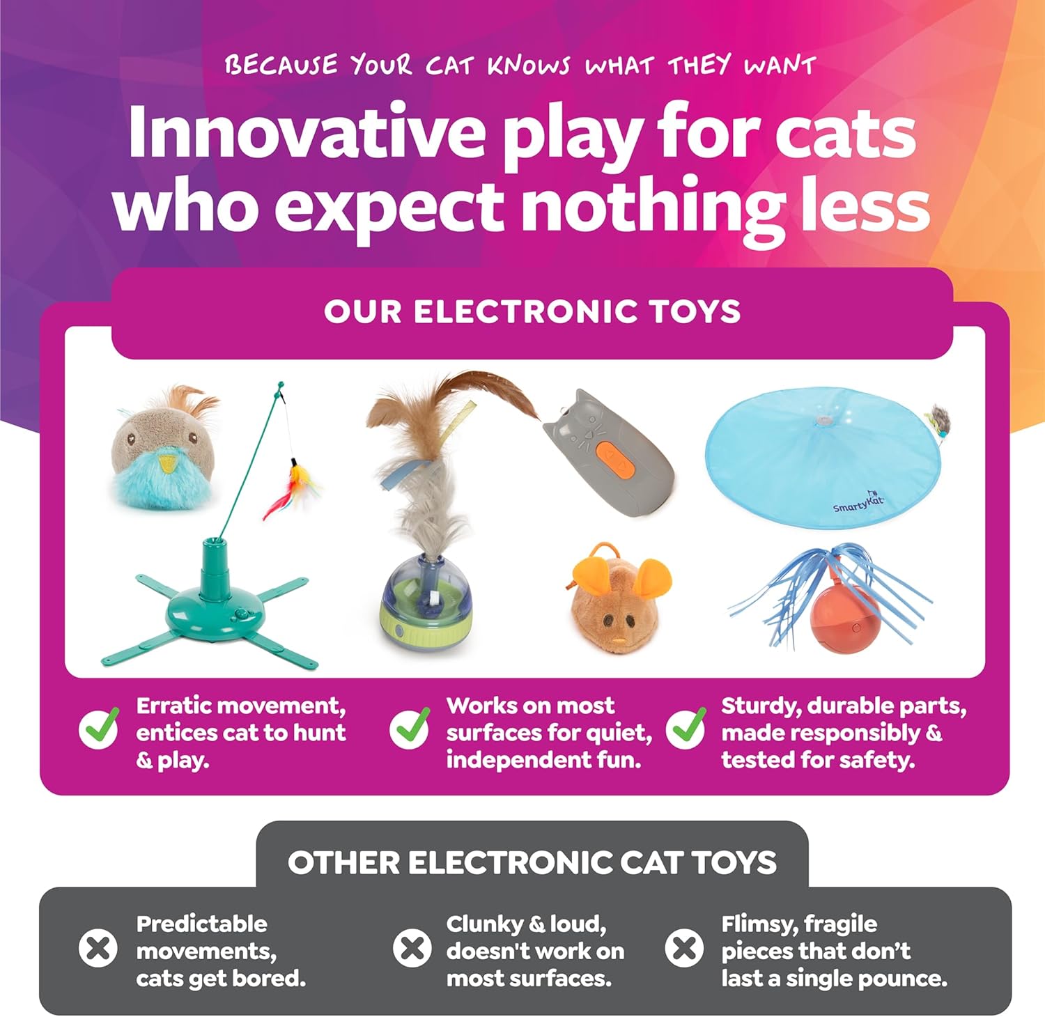 SmartyKat Chickadee Chirp Electronic Sound Cat Toy, Contains Catnip, Battery Powered - Light Brown, One Size - Image 4