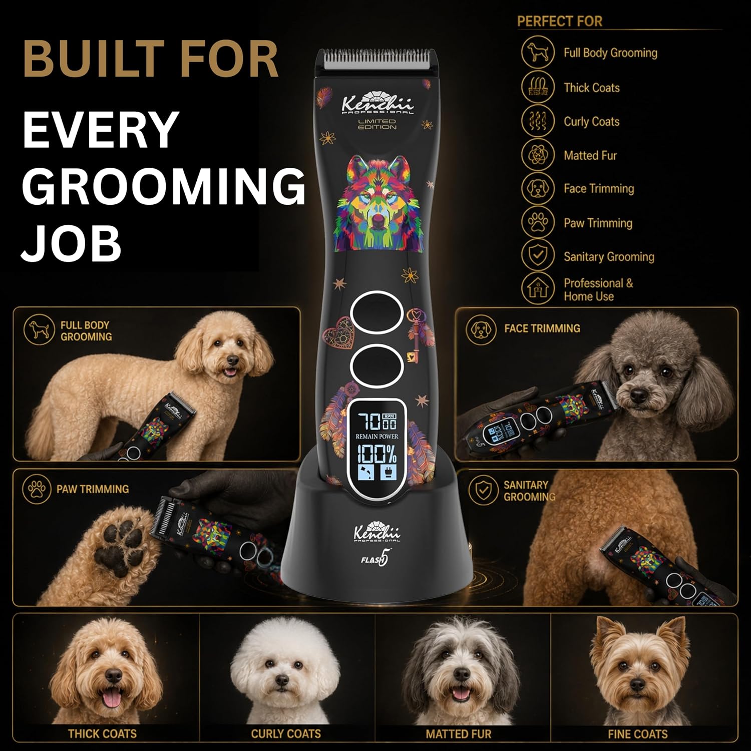 Kenchii Flash 5 Professional Dog Grooming Clippers, Cordless 5-Speed Pet Hair Trimmer for Thick Coats & Matted Fur, Quiet Heavy Duty Clipper, 5-in-1 Adjustable Blade, LCD Display, USB-C (Wolf Edition) - Image 6