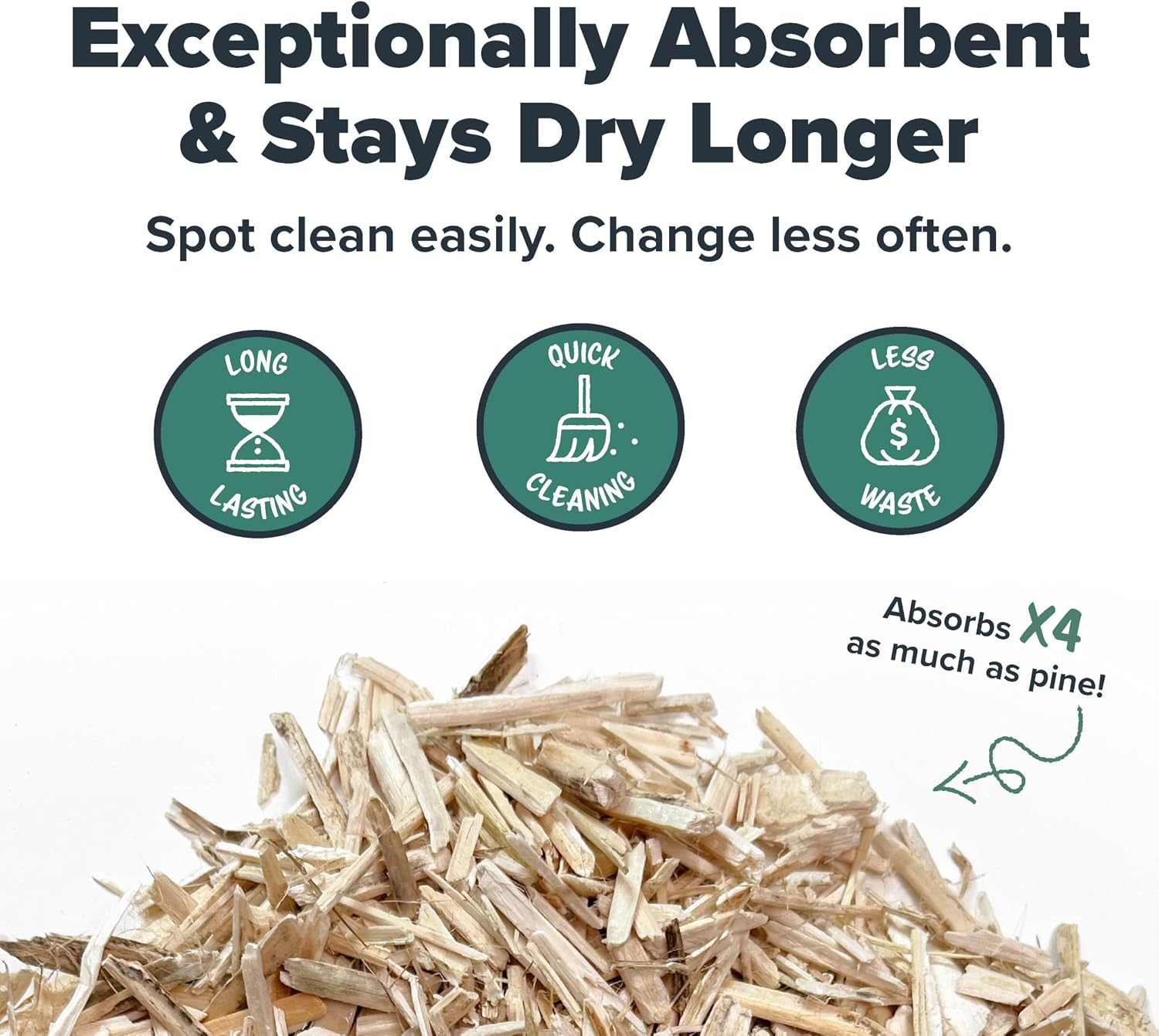 All Walks | Hemp Bedding for Small Animals 18.5L (3.7 LBS) | Low Dust, Odor Control, Highly Absorbent, Natural Cage Bedding for Rabbits, Hamsters, Guinea Pigs, Birds, and More - Image 3