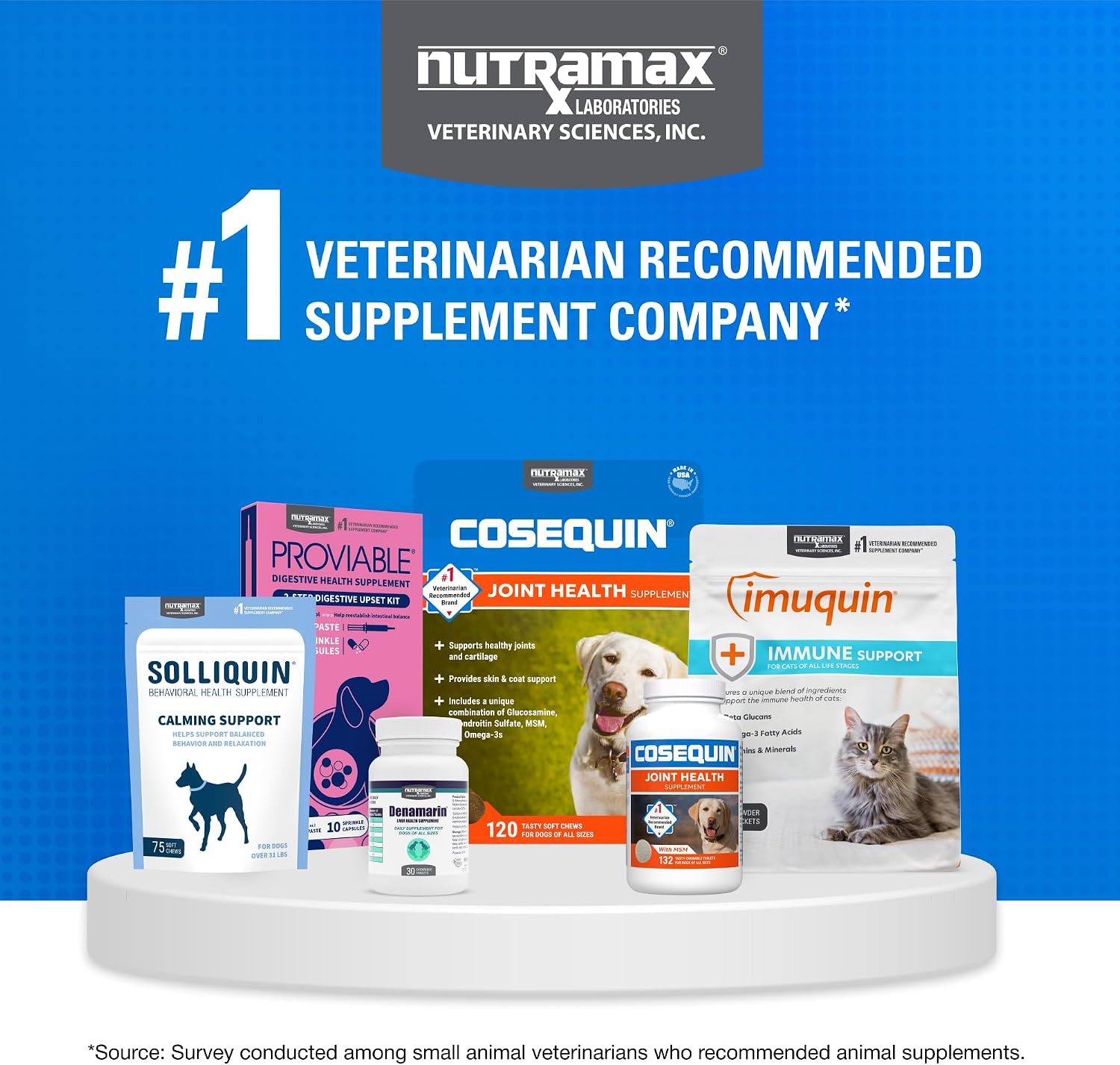 Nutramax Cosequin Joint Health Supplement for Cats, Soft Chews, 60ct | Supports Joint, Skin & Coat Health, Glucosamine & Chondroitin for Cats with Omega-3s, Soft Chews, All Ages & Sizes - Image 7