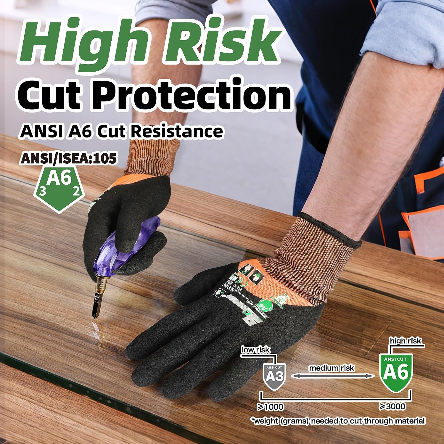 Schwer ANSI A6 Cut Resistant Gloves, CR3709 Cut Proof Work Gloves, Touch-screen Cutting Gloves, 3/4 Dipped Coating for Woodworking, Glass Metal Cutting, Construction, Fishing, L,1 pair - Image 2
