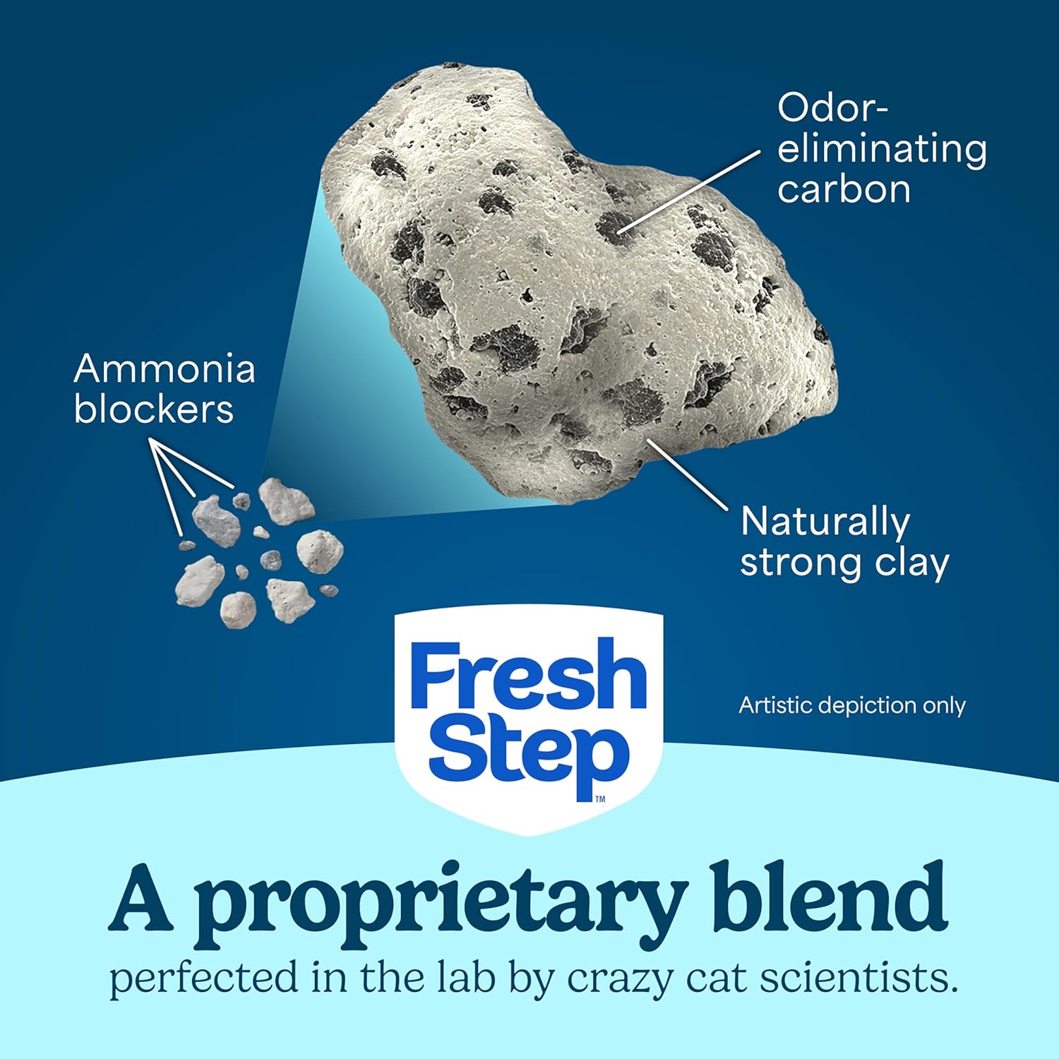 Fresh Step Advanced Simply Unscented Multi Cat Clumping Litter, Formulated With No Added Dyes or Fragrances, Ammonia Block Technology, Low Dust, 18.5 lb. Box, Pack of 2 - Image 10