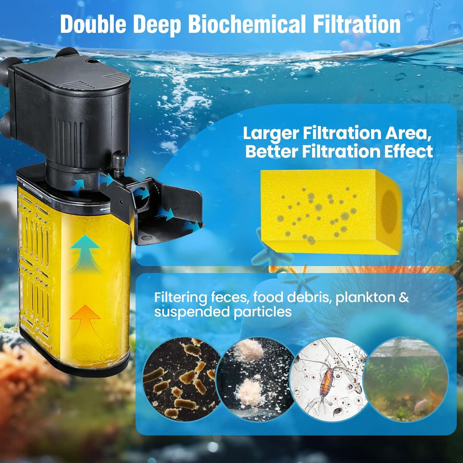 Aquarium Filter for 20-50 Gallons, Ultra-Quiet Fish Tank Filters Biochemical Filtration 200GPH Powerful Pump Submersible Sponge Filter for Large Fish & Turtle Tanks Water Clear Air Supply (13W) - Image 2