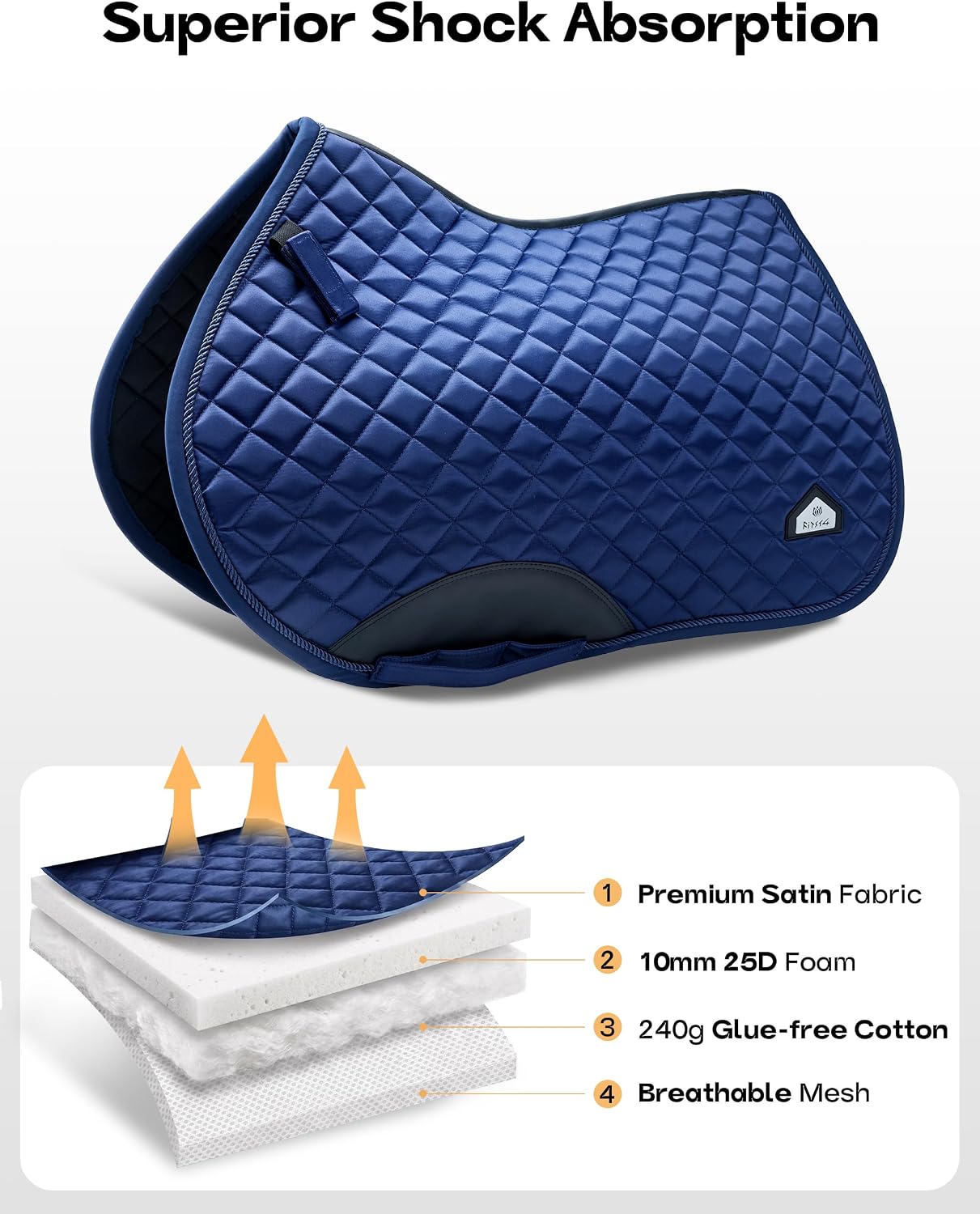 FitsT4 Sports Saddle Pads for Horses Breathable English Half Pad Shock Absorbing - Image 3