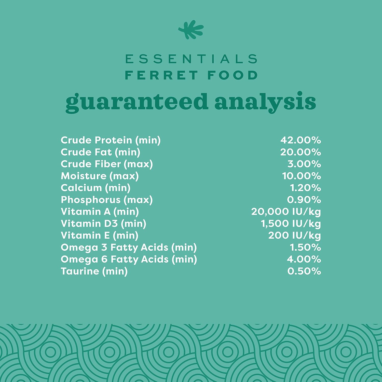 Oxbow Essentials Ferret Food, Vitamin & Mineral Rich Formula for Ferret, High Protein Food & High Fat, Small Animal Pet Products, Oxbow, Made in USA, 4 lb Bag - Image 9