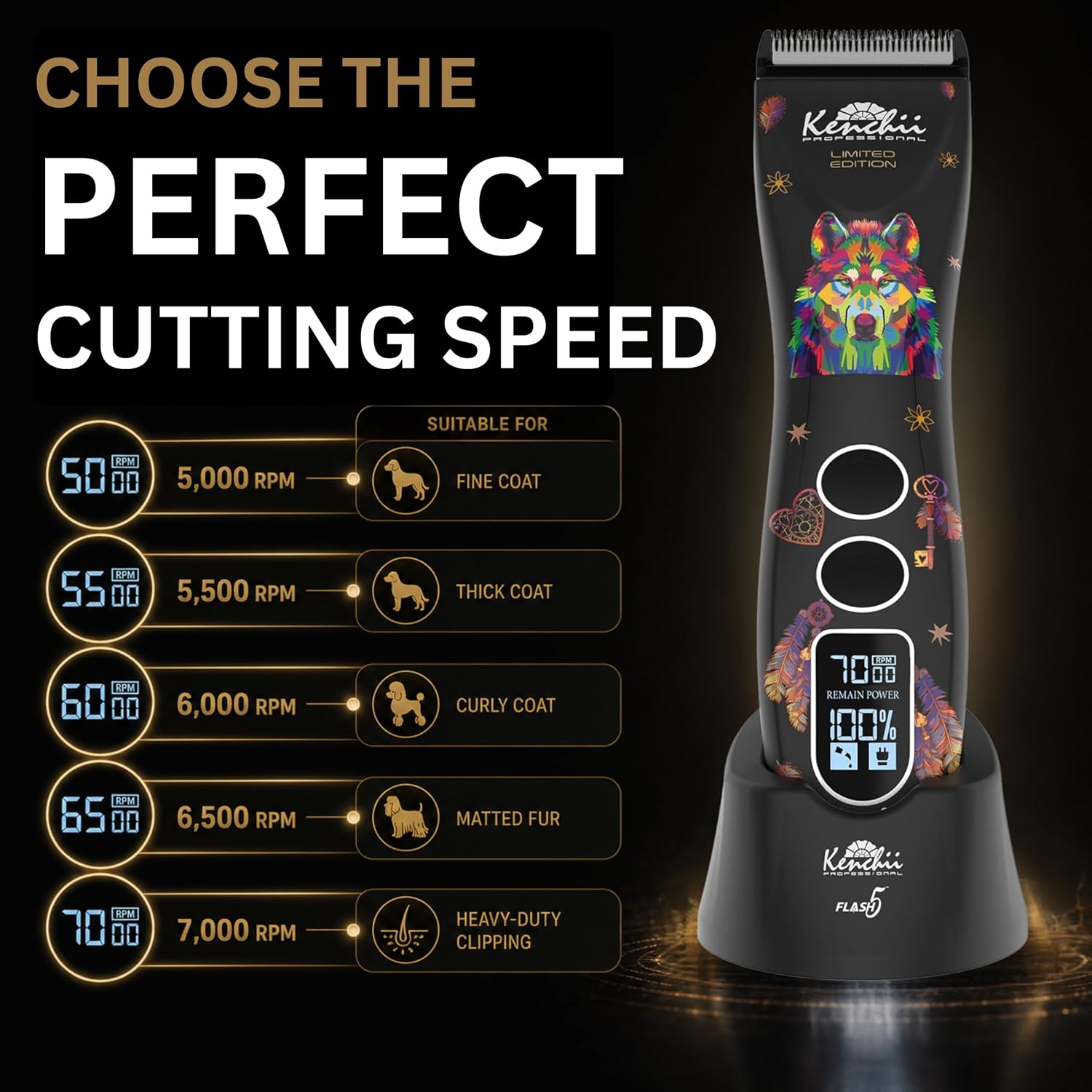 Kenchii Flash 5 Professional Dog Grooming Clippers, Cordless 5-Speed Pet Hair Trimmer for Thick Coats & Matted Fur, Quiet Heavy Duty Clipper, 5-in-1 Adjustable Blade, LCD Display, USB-C (Wolf Edition) - Image 7