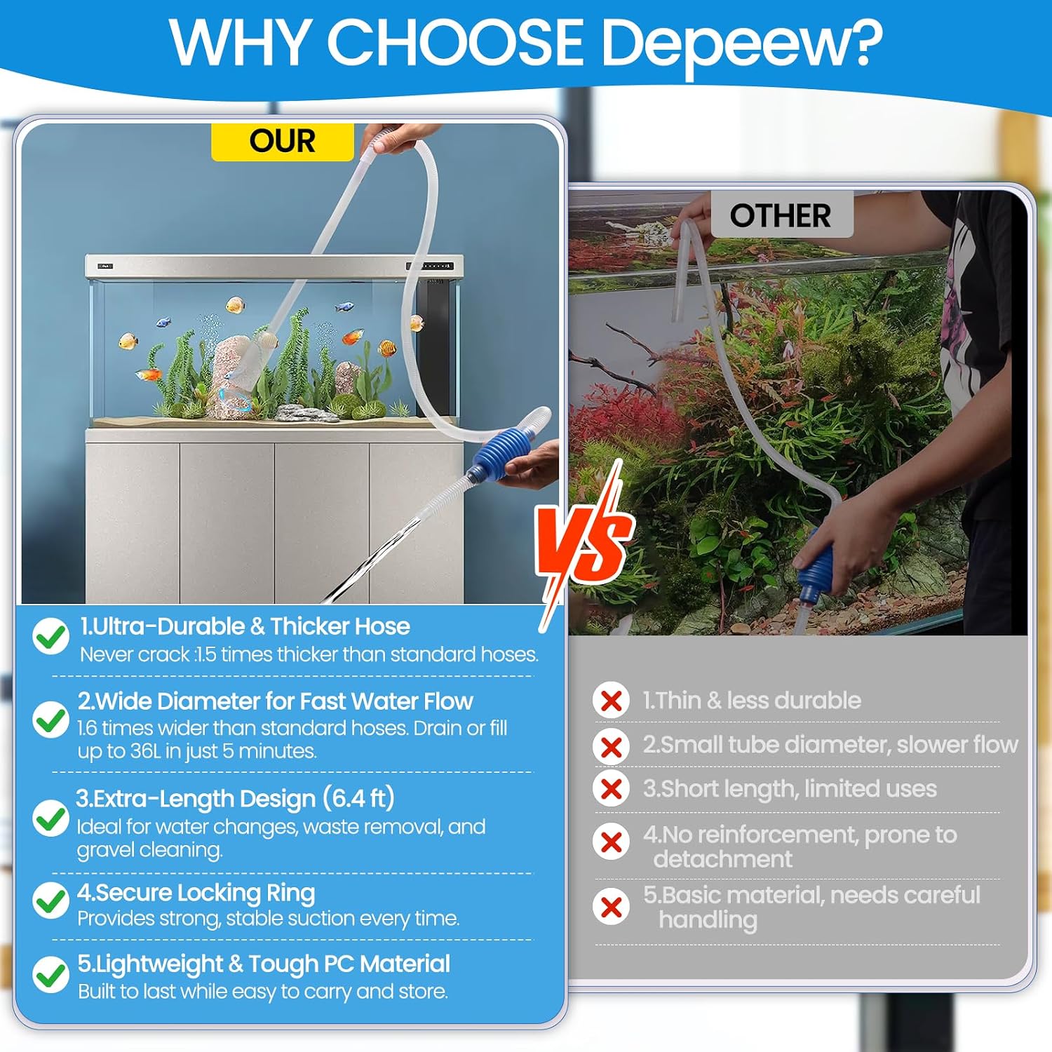Small Gravel Vacuum for Aquarium Siphon, Fish Tank Cleaner, Blue | 6.4ft Fish Tank Siphon, Quick & Easy Waste Removal or Water Changes, Effectiveness, Value for Money, Ease of Use - Image 3