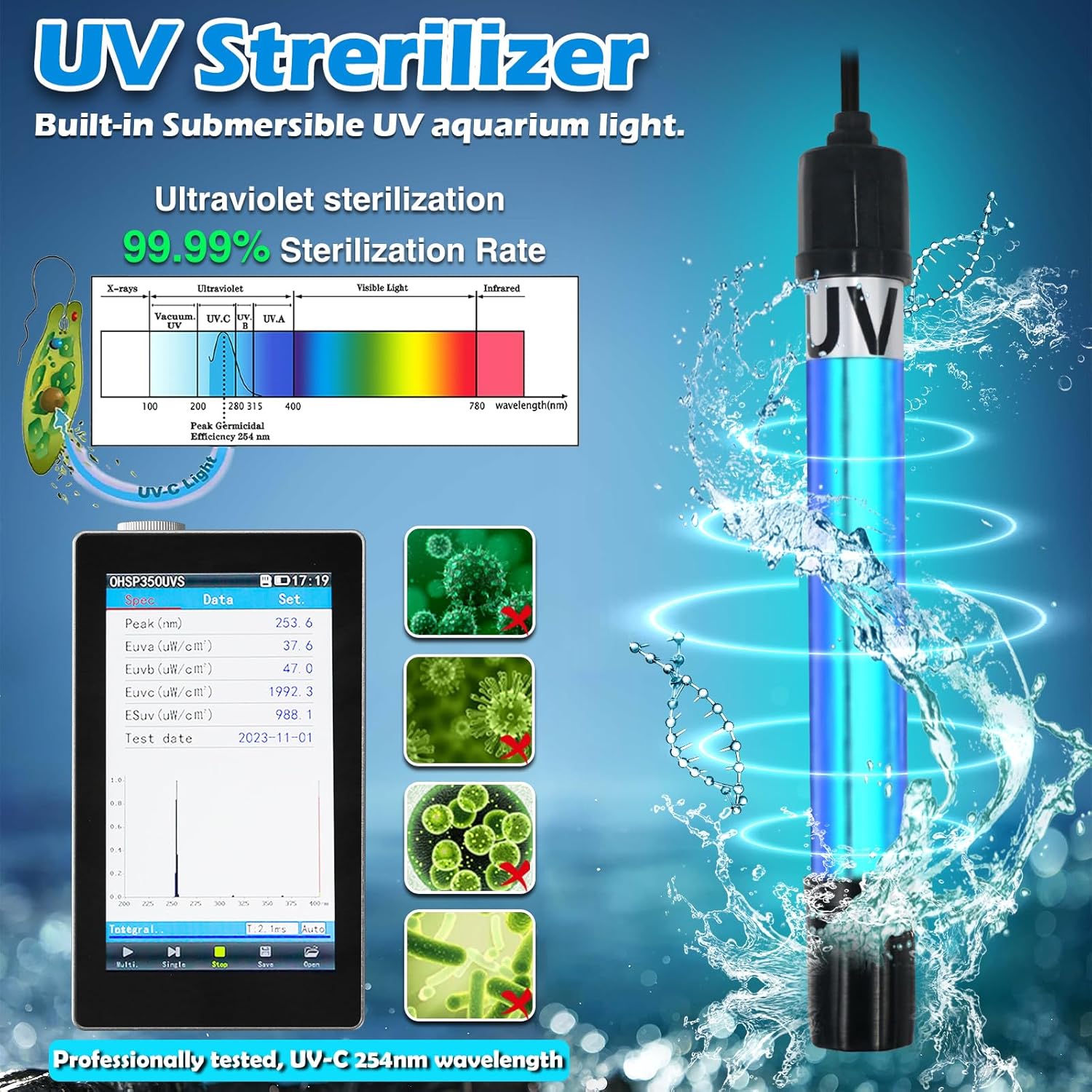 TARARIUM Aquarium Filter U-V for 20-75 Gallon, 200GPH Fish Tank Filter w/ 5W U-V Light Green Clean Machine Submersible Powerful Pump Internal Filter for Turtle Tank Saltwater Freshwater Crystal Clear - Image 4