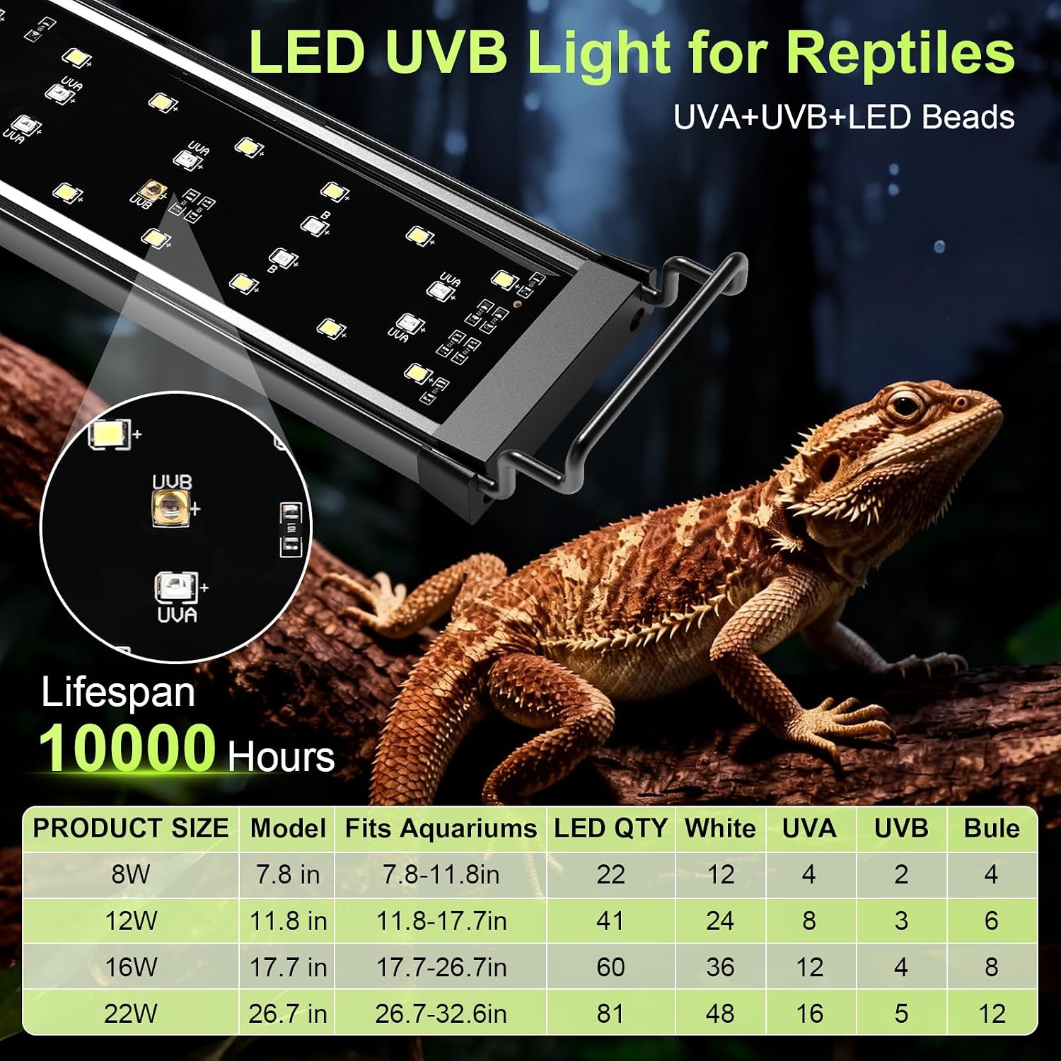 16W LED UVB Light for Reptiles Terrarium Light Extendable Reptile Tank Light with Controller &Dimming and 5 UVI Modes Full Spectrum Brilliant White Blue Red Lights for Bearded Dragon, Gecko - Image 2