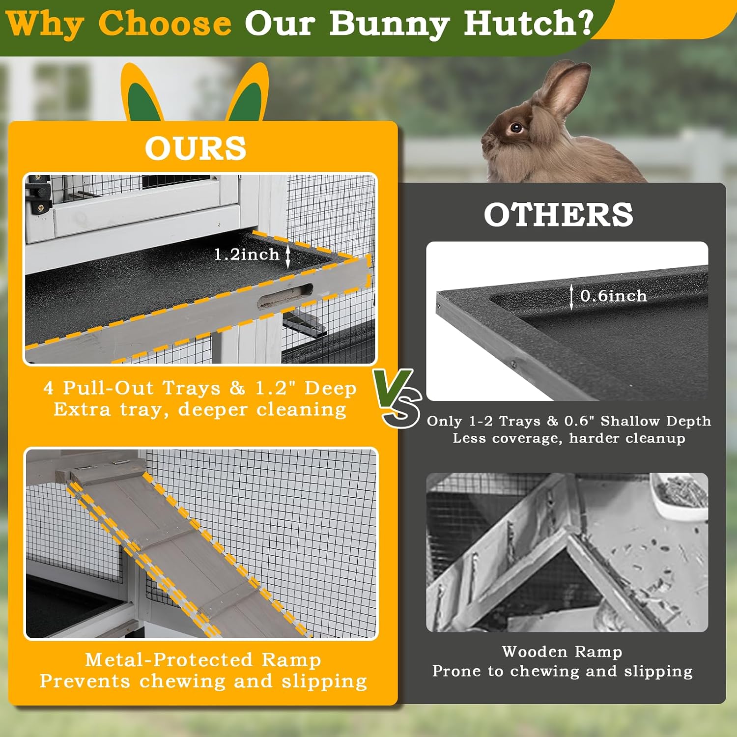 PetsCosset Double Rabbit Hutch Outdoor Indoor Large Bunny Cage with Dual Side Runs, 2-Story Wooden Hutch with 4 Leak Proof Trays, 8 Wheels, Waterproof Roof, Ramp, for Small to Medium Animals - Image 6