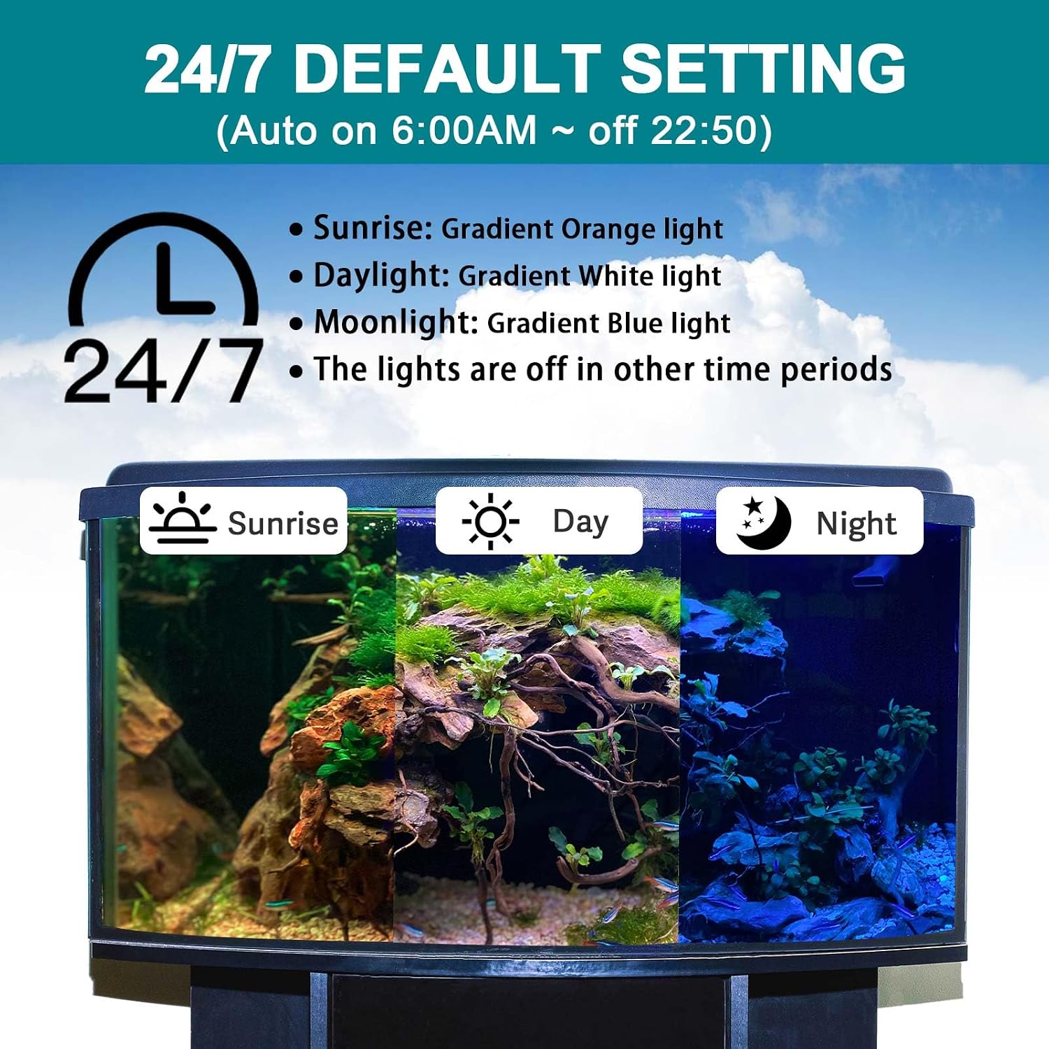 hygger 24/7 Mode Submersible Aquarium LED Light, Full Spectrum Hidden Fish Tank Light with 3 Rows Beads 7 Colors Auto On Off Sunrise-Daylight-Moonlight, Adjustable Timer Brightness - Image 3