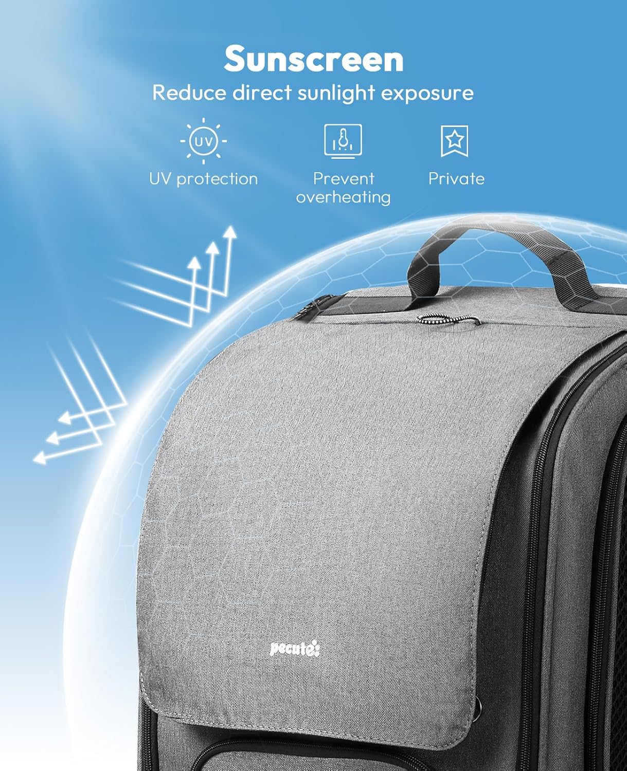 Pecute Cat Backpack Carrier,Large Space Dog Backpack,Ergonomic,Gray | Sunshade Curtain,Transparent Window,Safety Rope,Sturdy,Large Mesh on Both Sides for Breathability,Suitable for Outdoor,Vet - Image 6