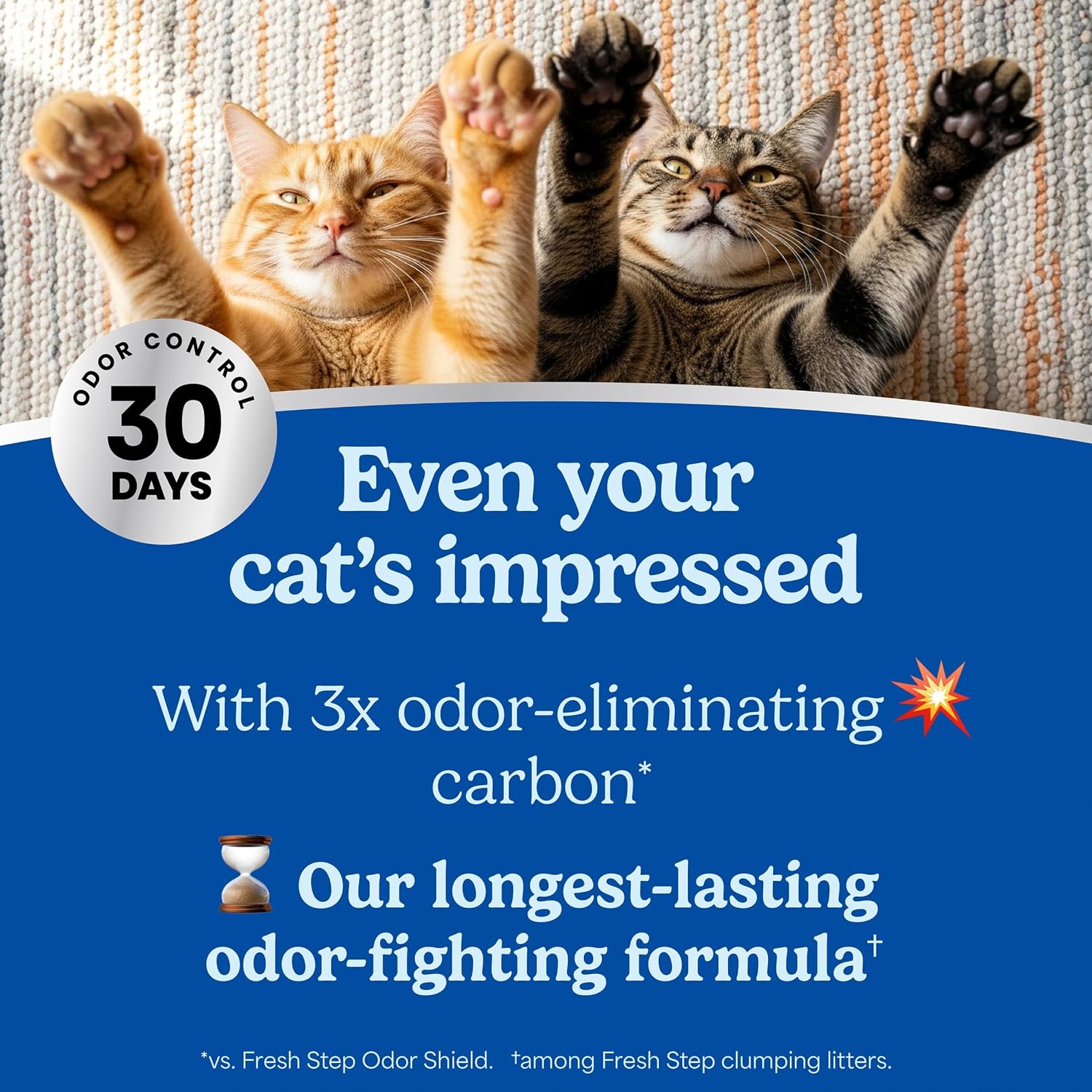Fresh Step Heavy Duty Odor Block Advanced Multi Cat Clumping Litter with Febreze, 17.5 lb (Package May Vary) - Image 3