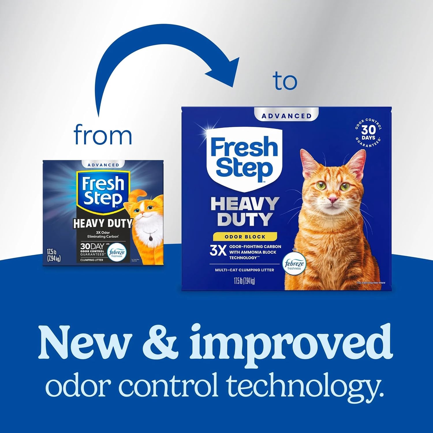Fresh Step Heavy Duty Odor Block Advanced Multi Cat Clumping Litter with Febreze, 17.5 lb (Package May Vary) - Image 2