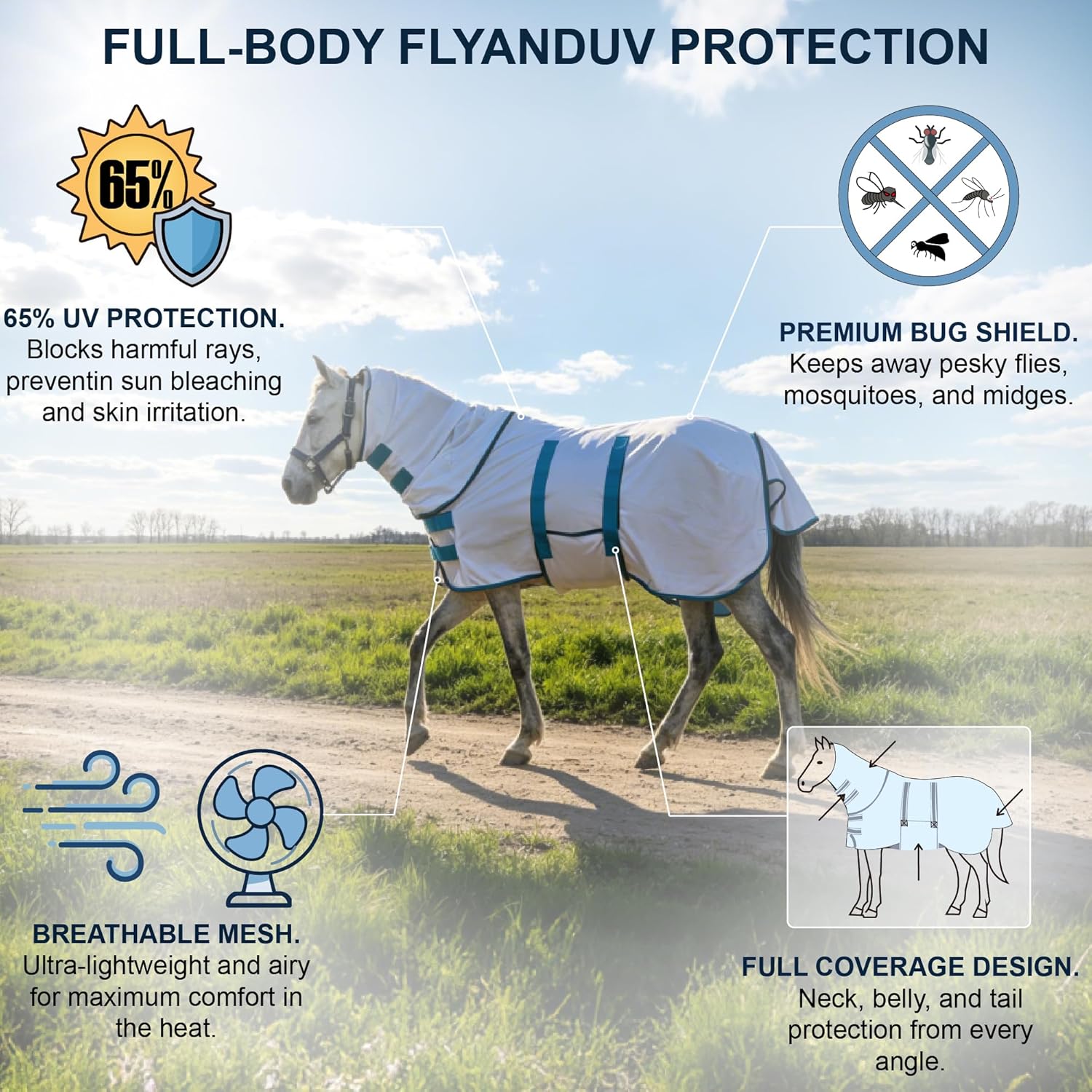 Fly Sheet for Mini Horse/Pony/Foal & Weanling/Yearling/Donkey - Detachable Neck Cover & Belly Wrap, Lightweight Airflow Mesh Summer Sheet for Pasture & Stable, UV Protection White 40" - Image 2