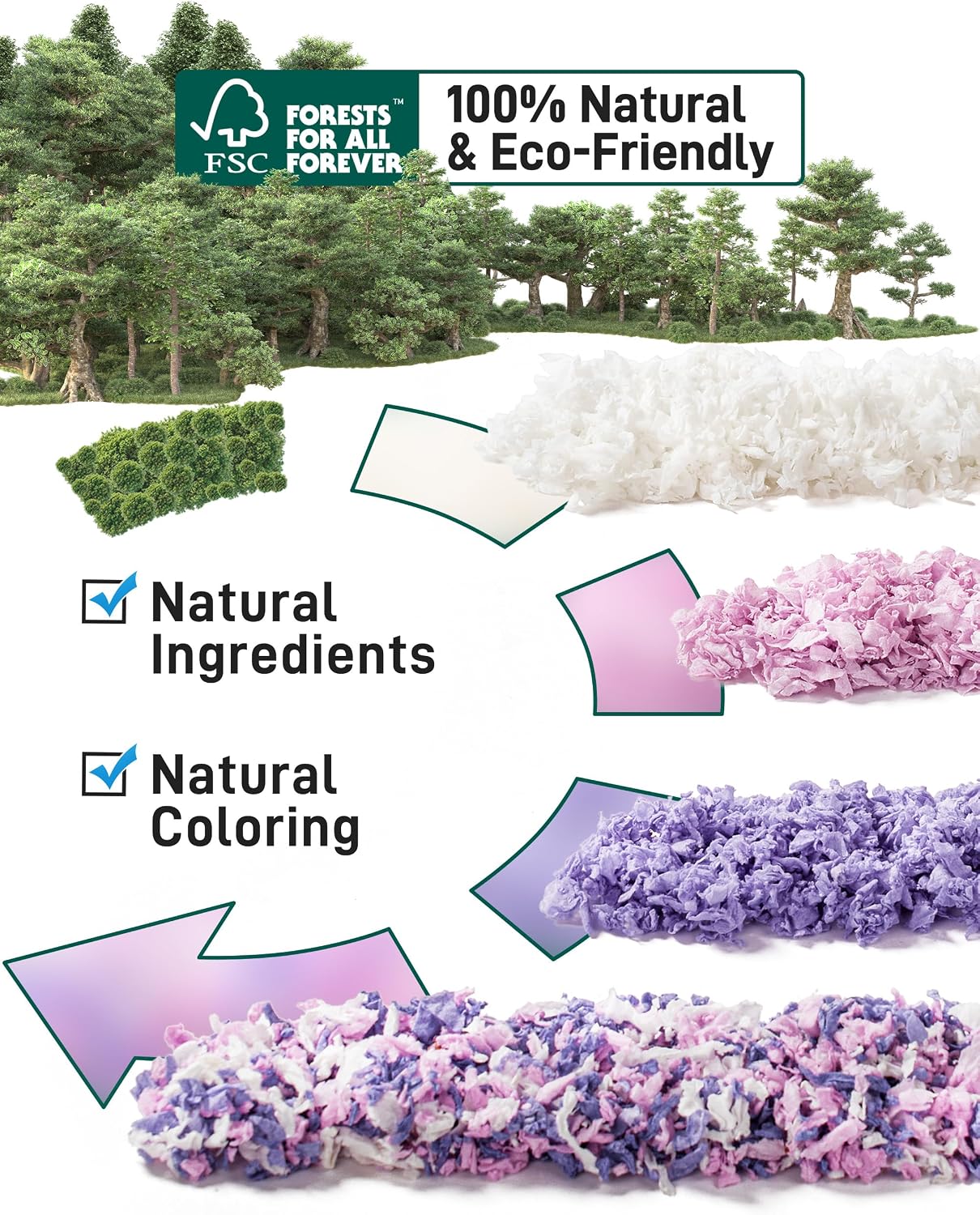 BUCATSTATE Hamster Bedding 70L, 99% Dust-Free Guinea Pig Paper Bedding Odor Control Paper Bedding, Cozy Small Animal Bedding for Rabbit Rat Syrian Dwarf Hamsters Gerbils (Lavender) - Image 3