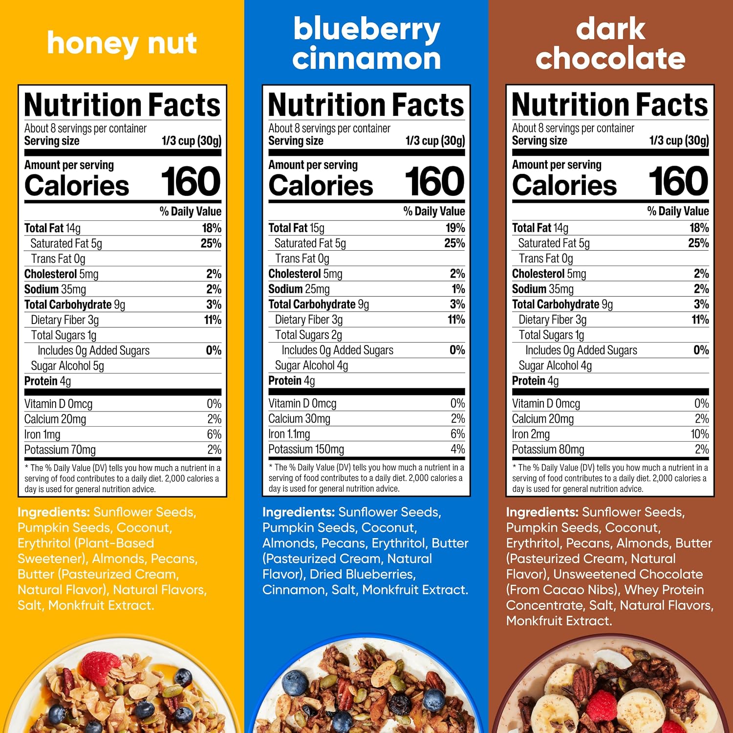 NuTrail Nut Granola Cereal, Variety Pack, No Sugar Added, Keto, Low Carb, Gluten Free, Grain Free, Healthy Breakfast 8 oz. 3 Count - Image 2