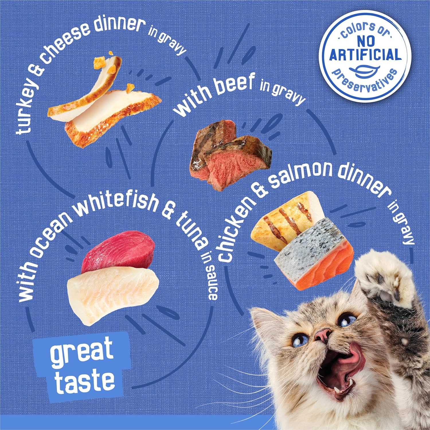 Purina Friskies Wet Cat Food Variety Pack, Shreds With Beef, Turkey and Cheese Dinner, Chicken and Salmon Dinner, and With Ocean Whitefish and Tuna - (Pack of 40) 5.5 oz. Cans - Image 5