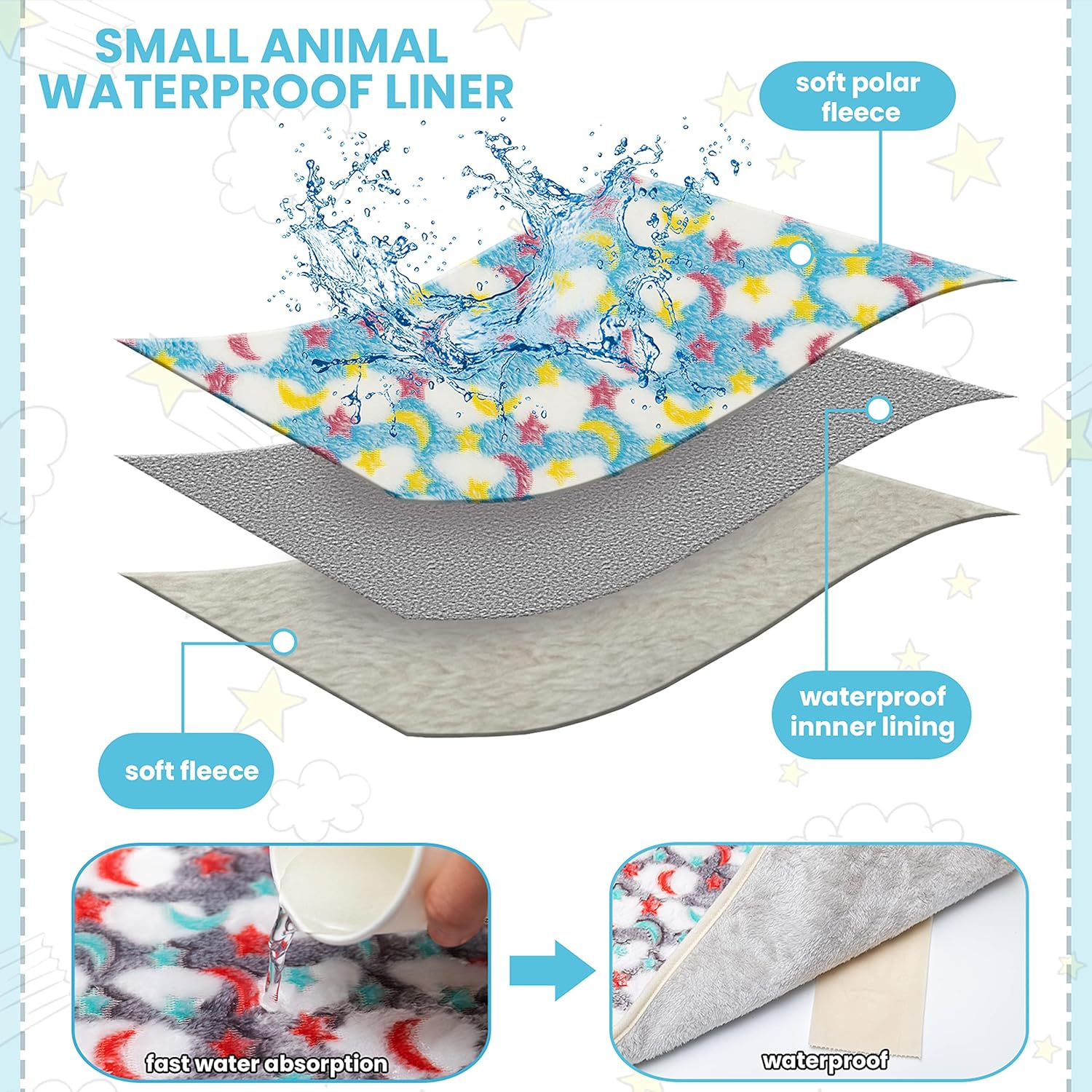 CUSOZWO Guinea Pig Bedding Mat - 3 Pack Waterproof Washable Rat Cage Liner Bedding Accessories Soft Fleece Blankets for Rat, Rabbit, Chinchilla, Hedgehog, Ferret, Hamster, Small Animals - Image 3
