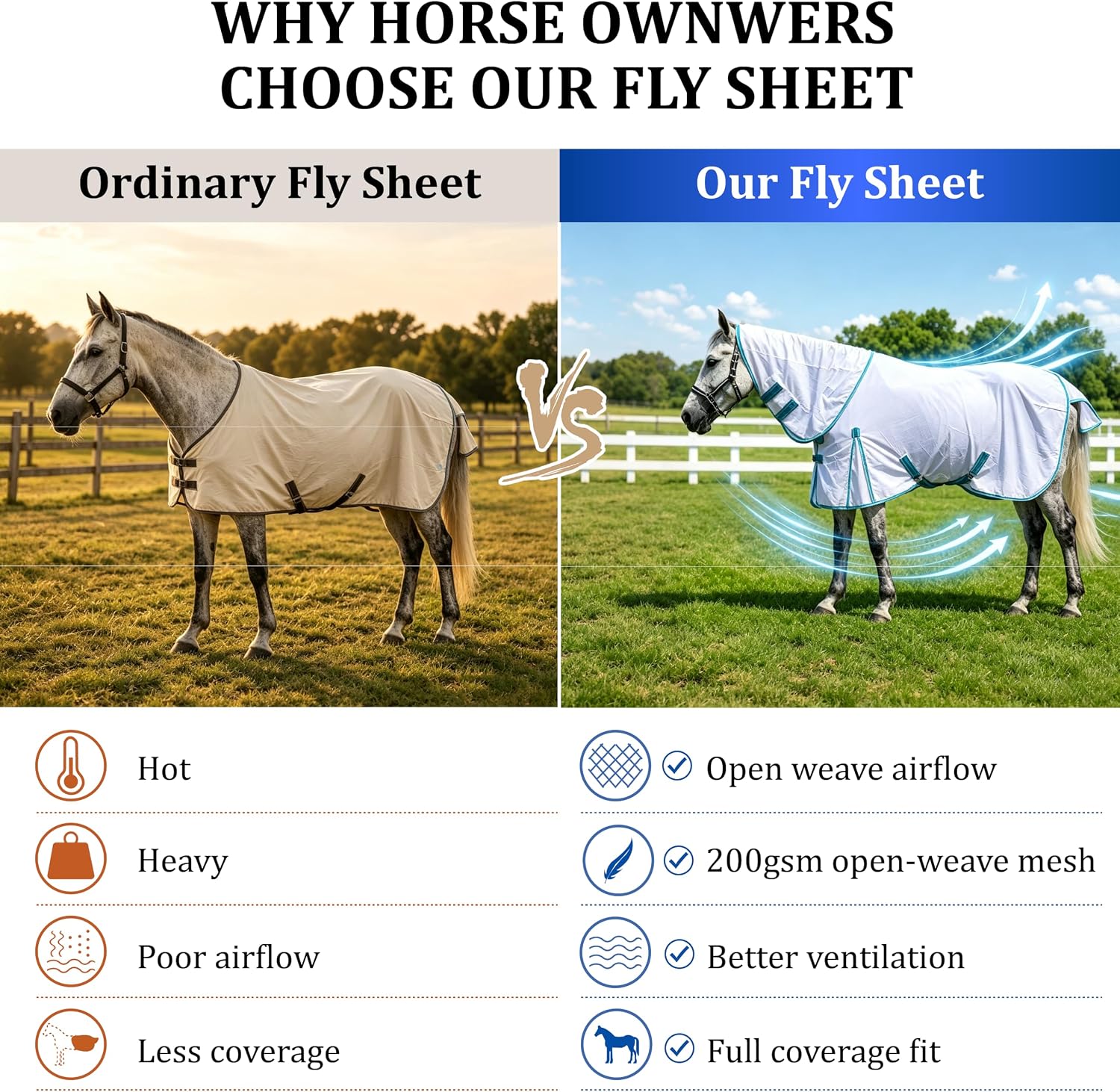 Horse Fly Sheet with Detachable Neck, Maximum Airflow Breathable Open Weave Mesh for Hot Weather, Anti-Rub Comfort, 65% UV Protection, Cool Summer Sheet for Pasture & Barn White 78 - Image 6